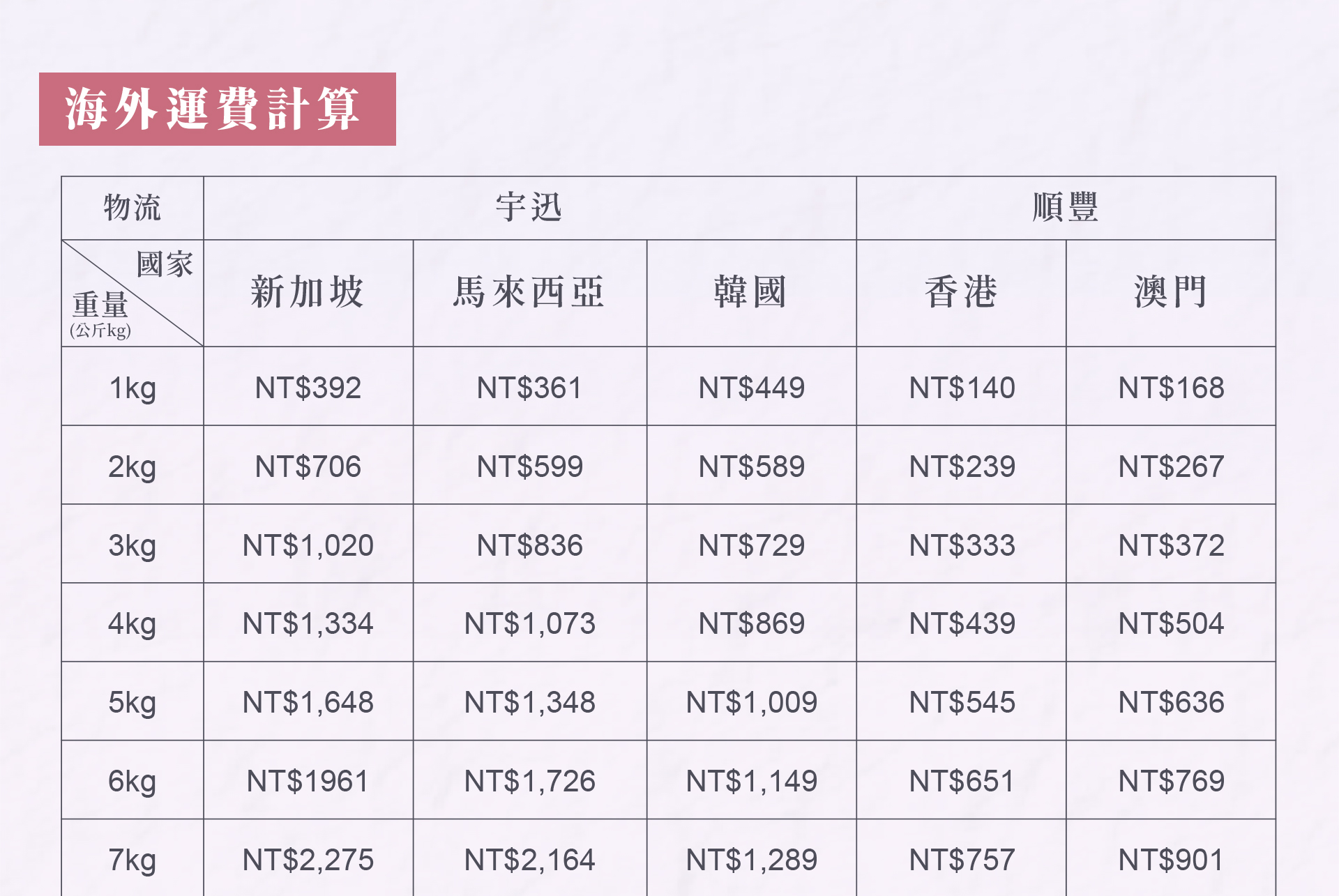 滿版banner