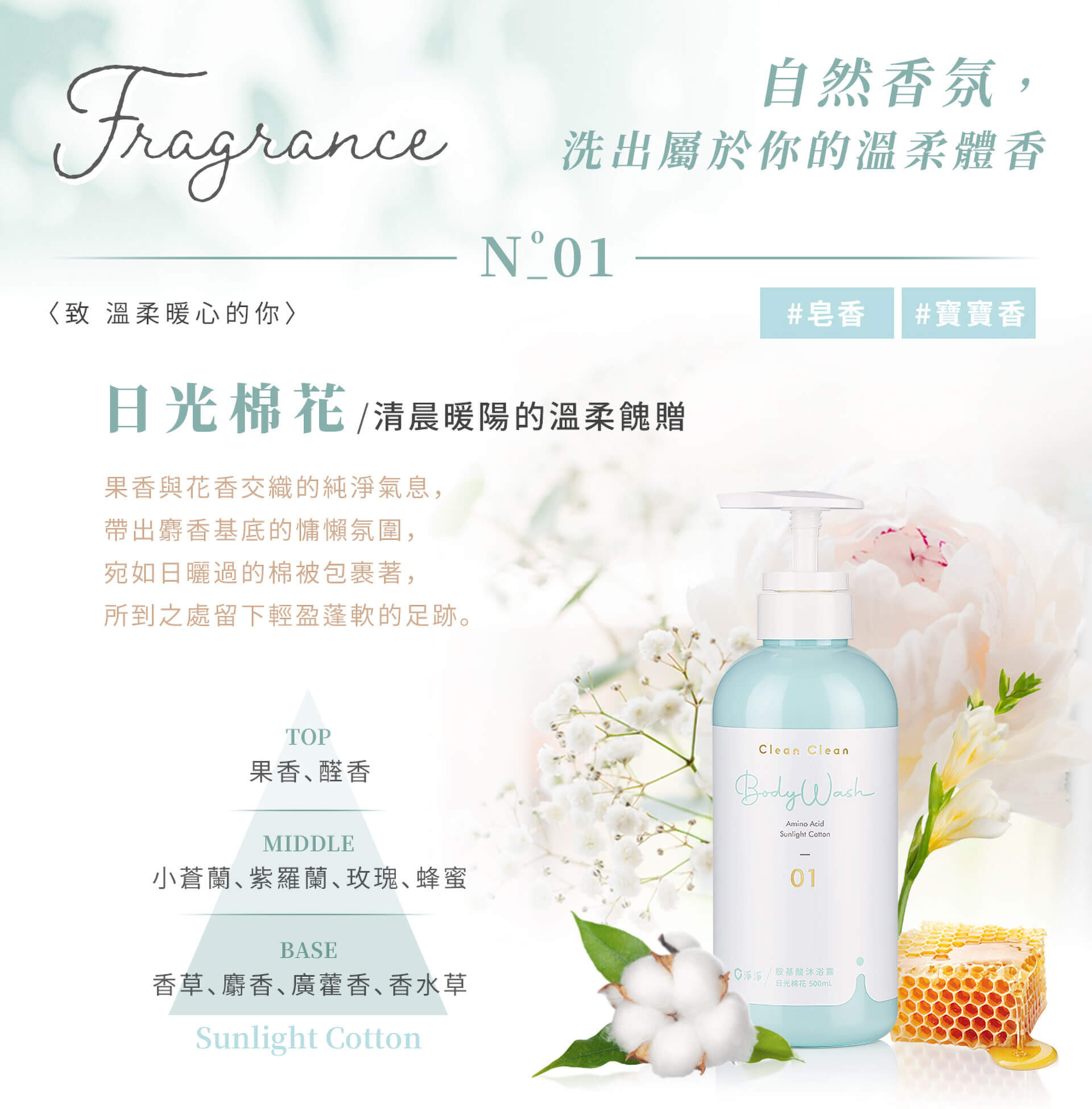 滿版banner