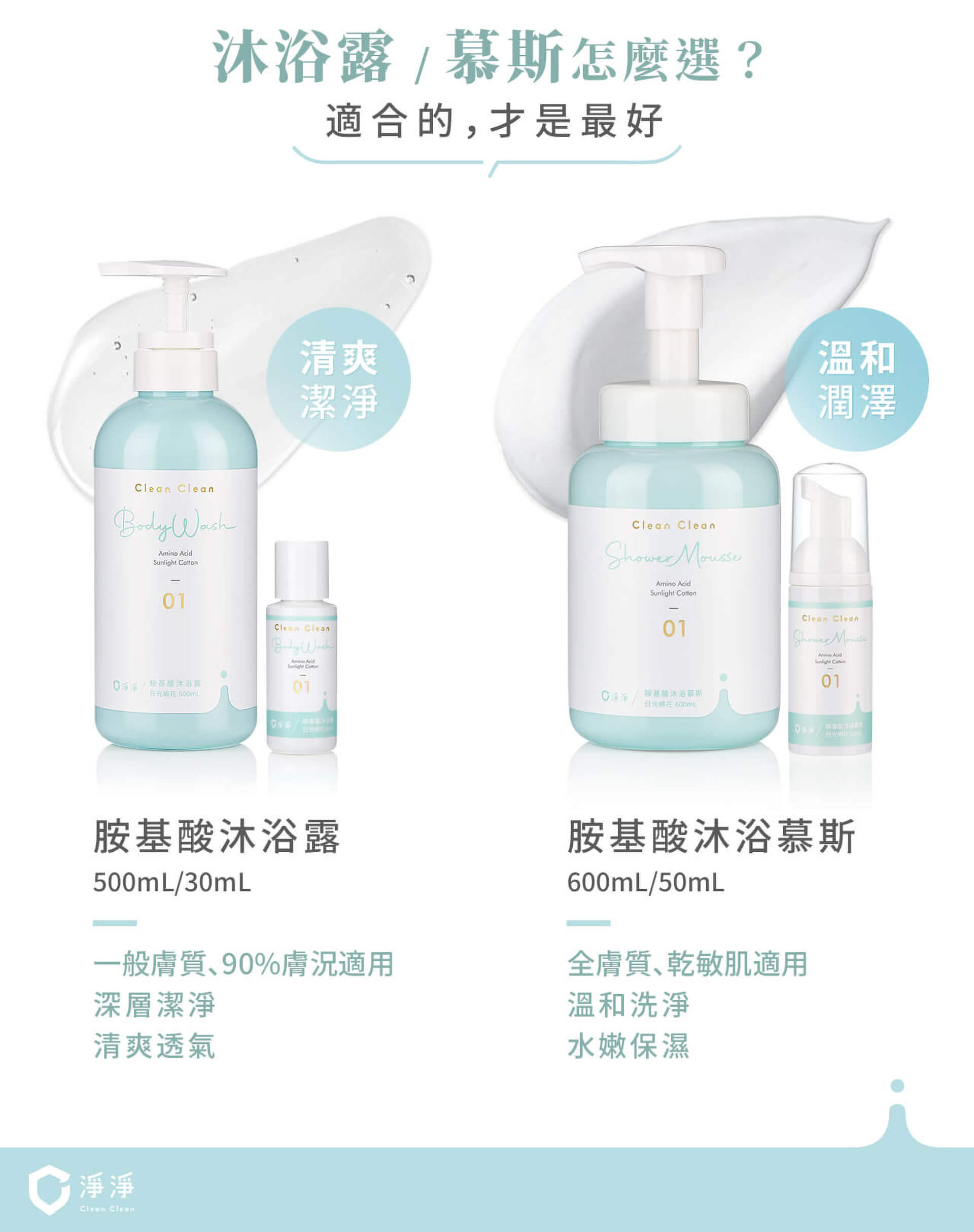 滿版banner