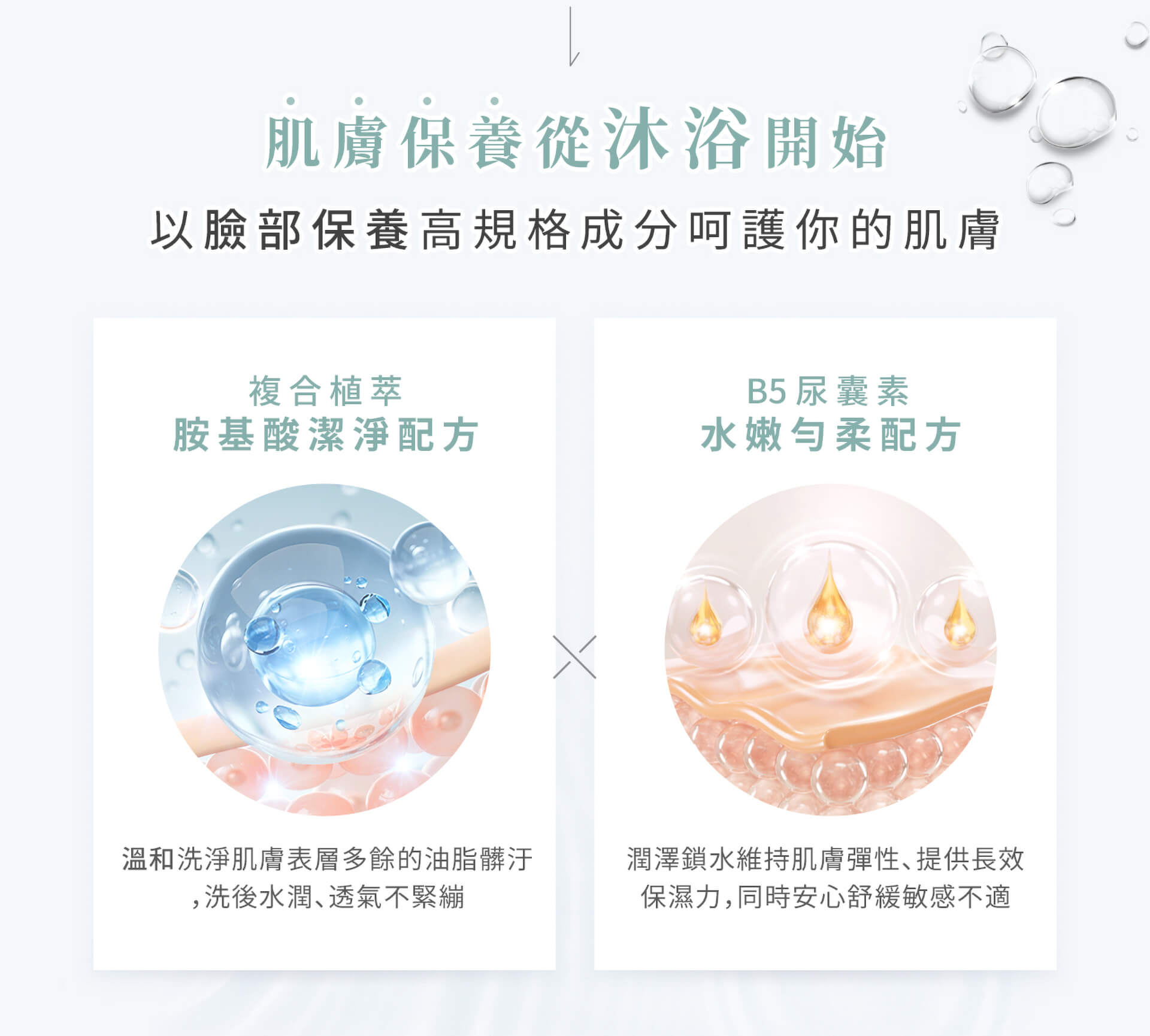滿版banner