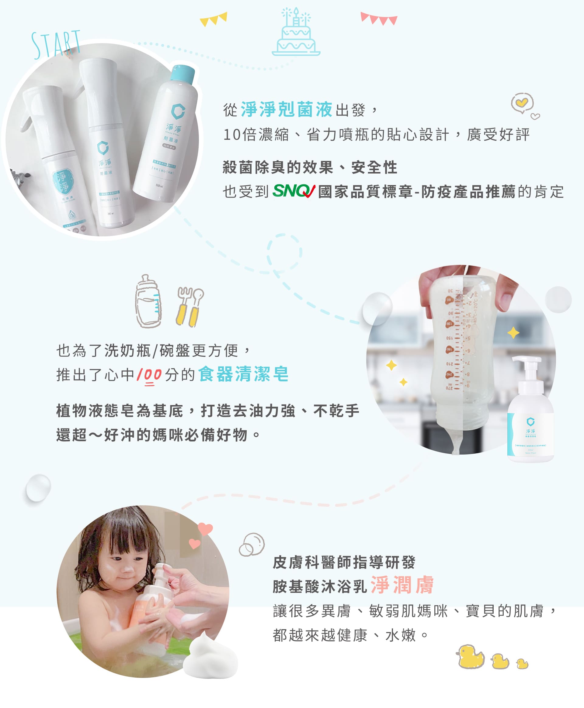 滿版banner