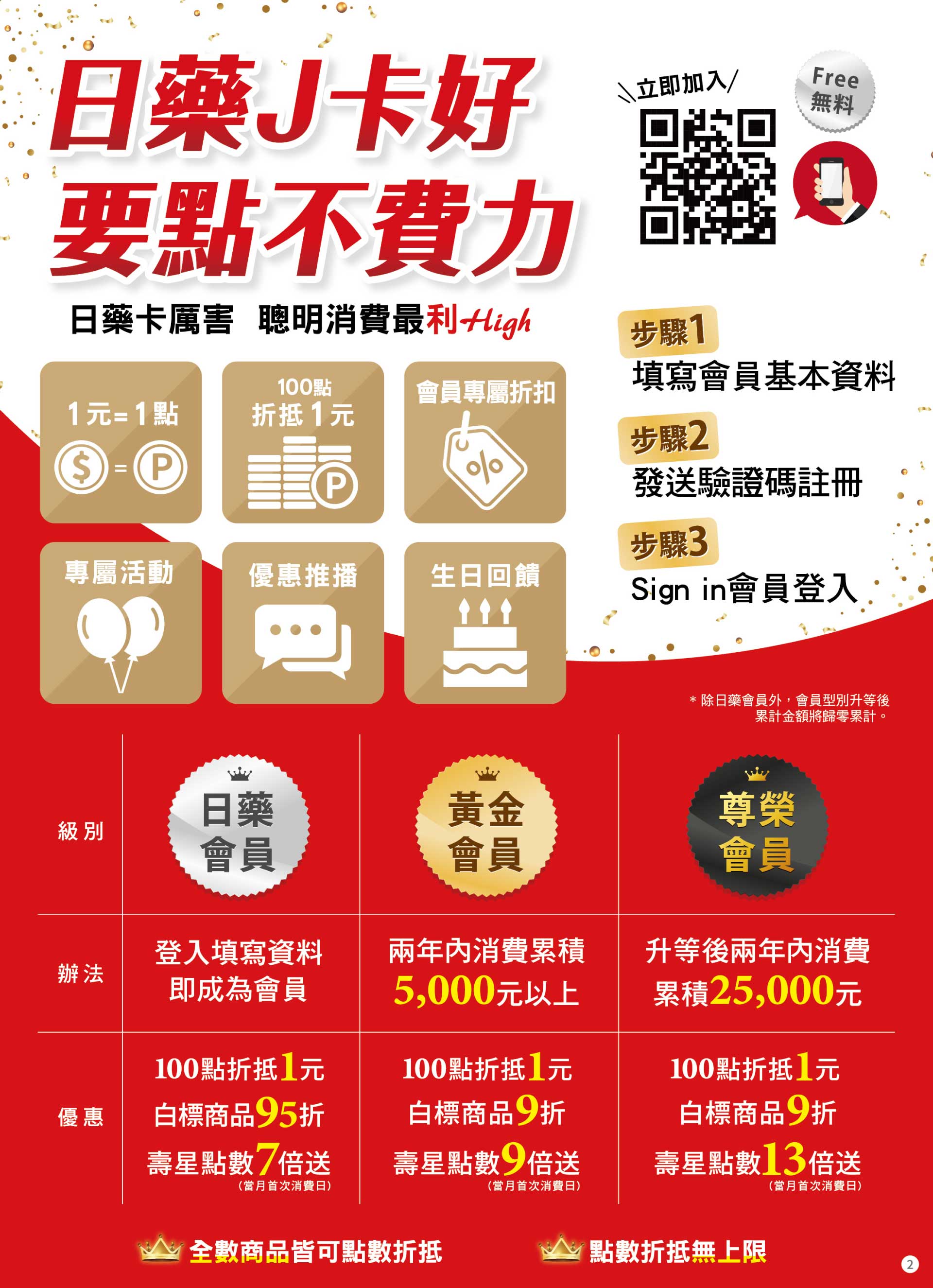 滿版banner