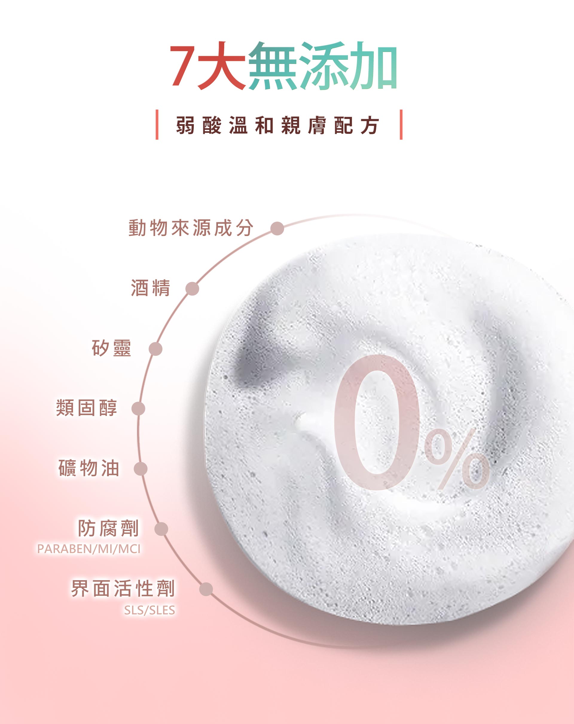 滿版banner
