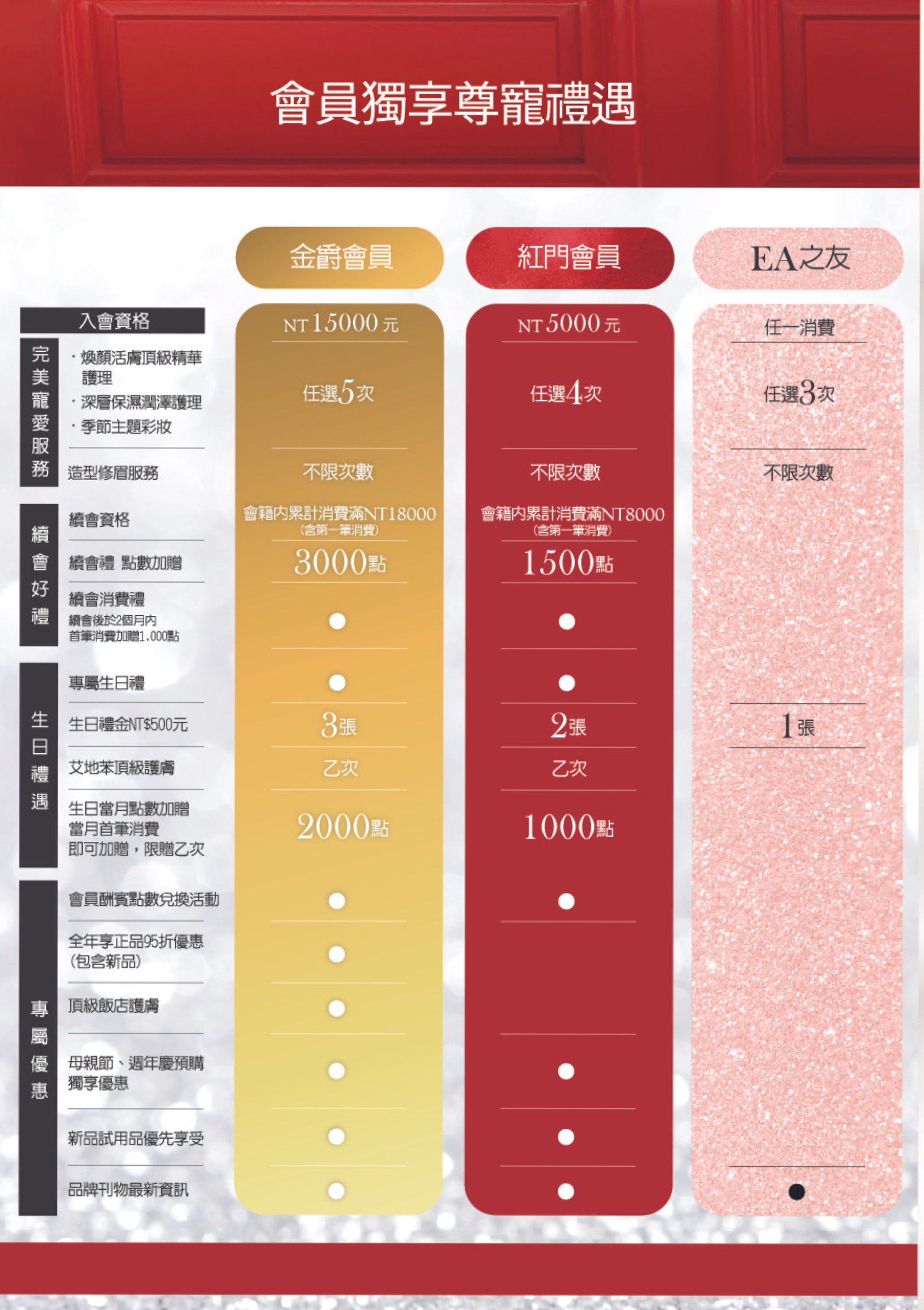 滿版banner
