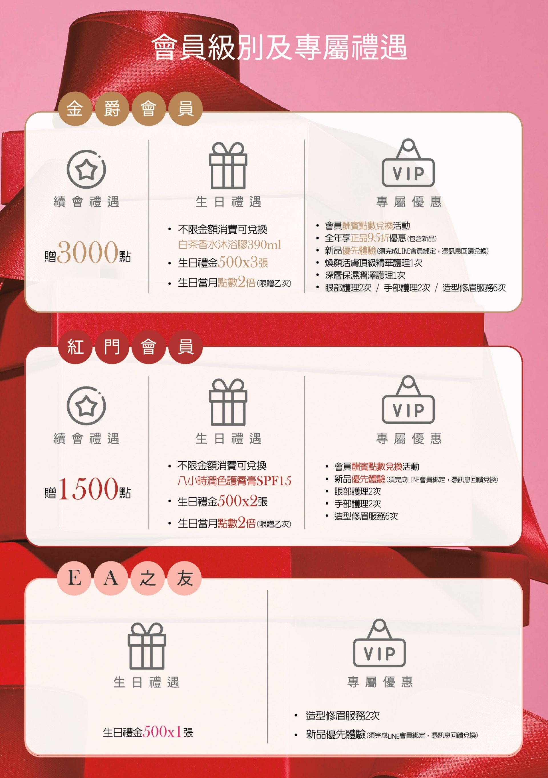 滿版banner