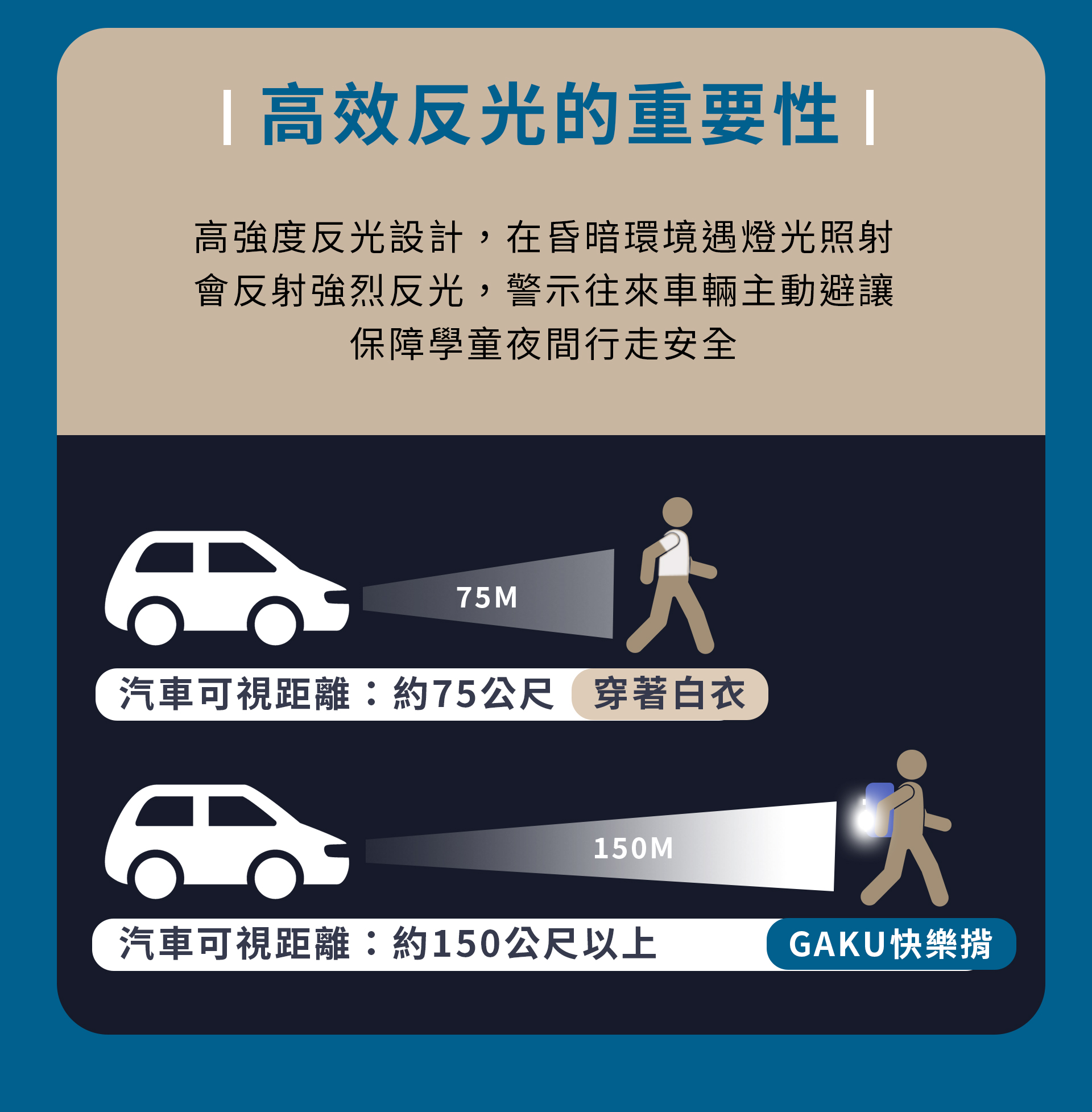 滿版banner
