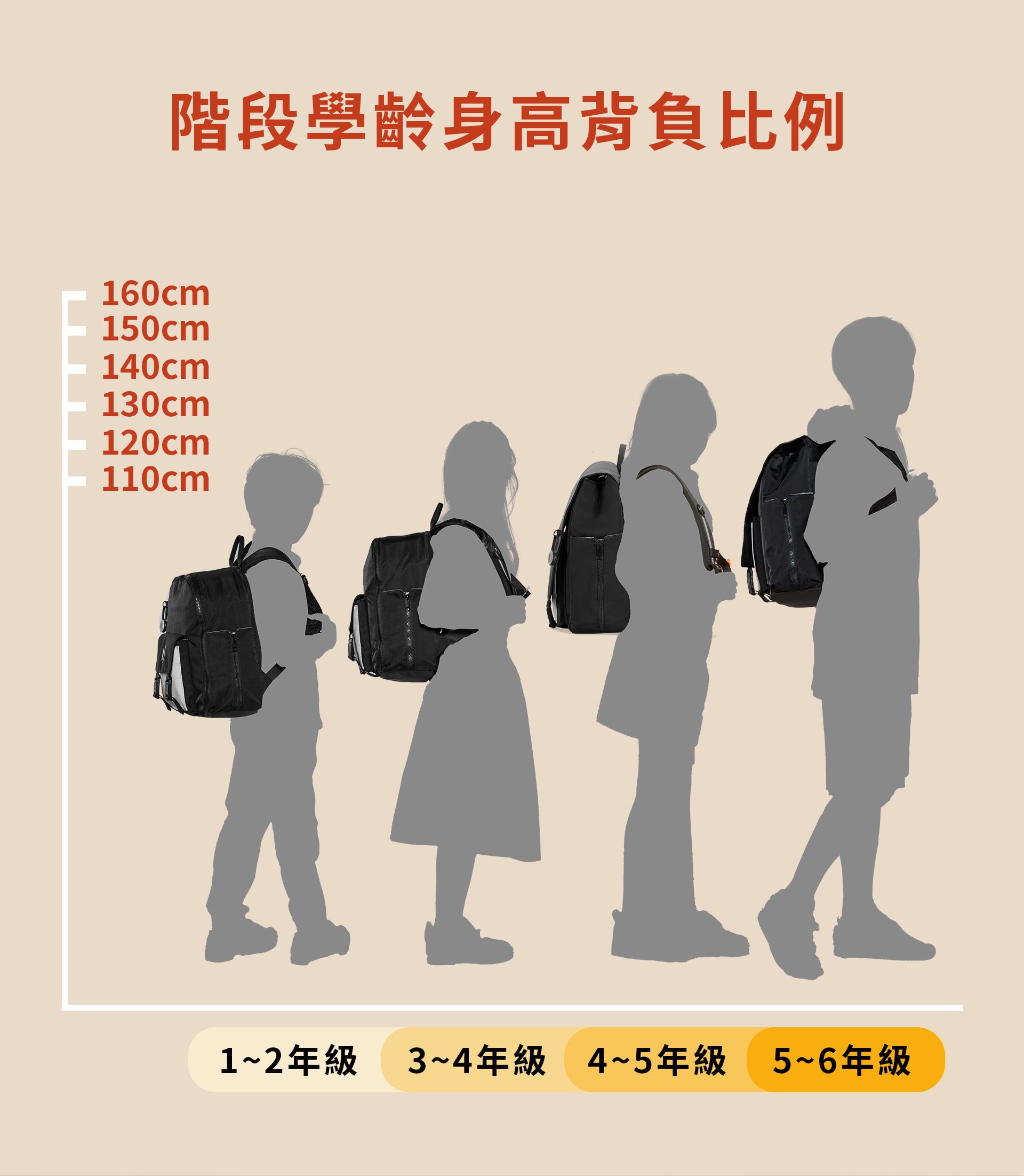 滿版banner