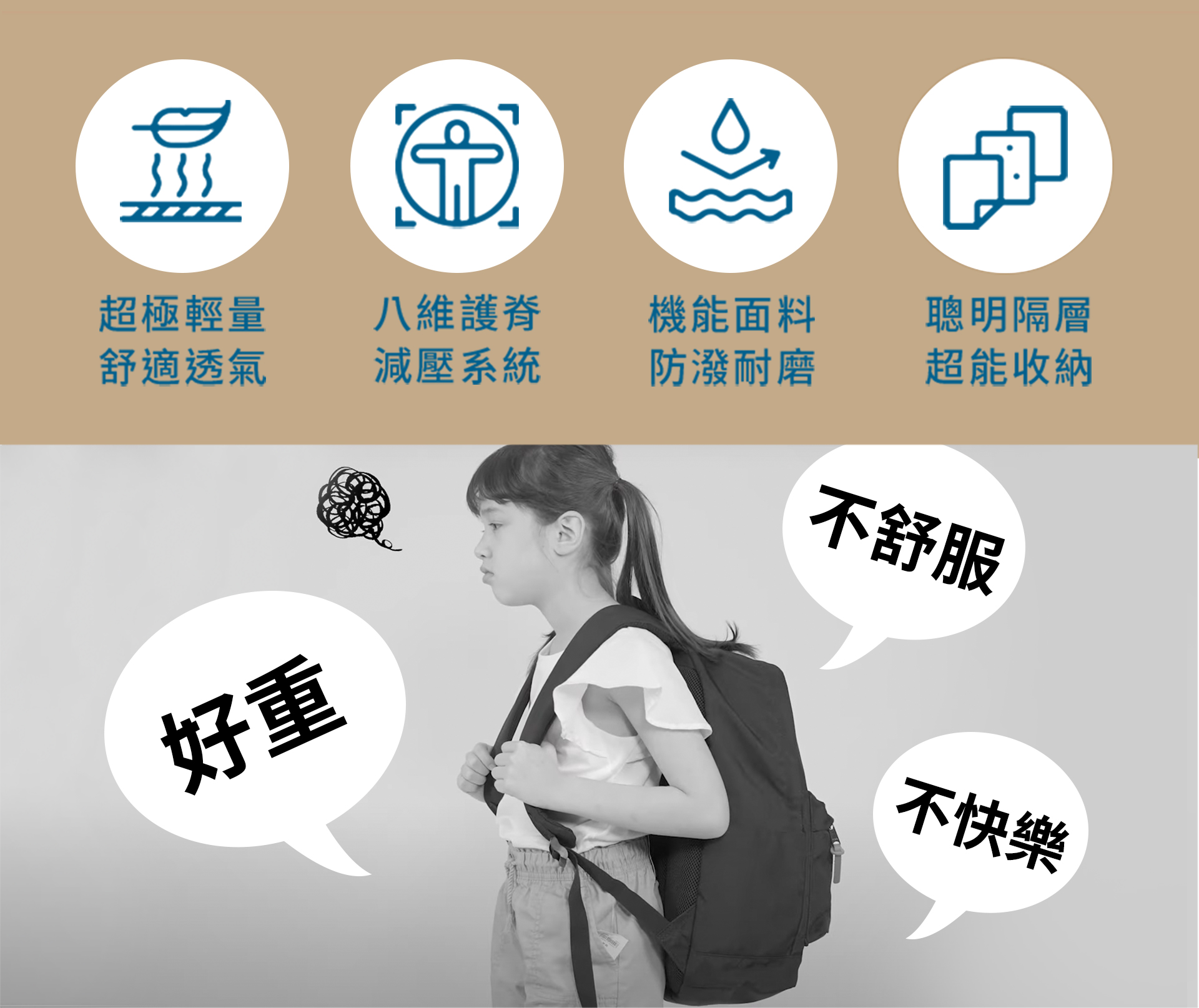 滿版banner