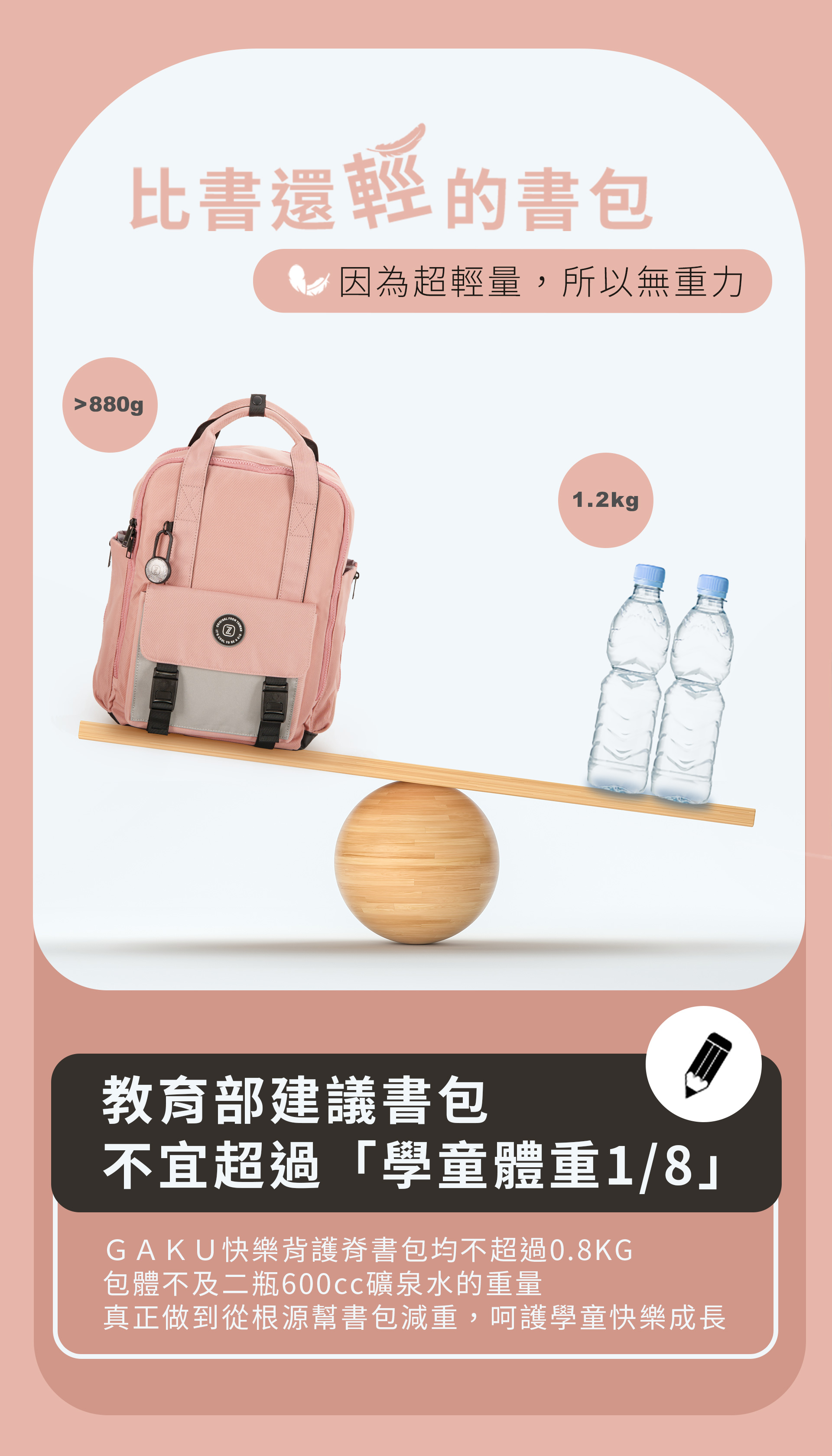 滿版banner