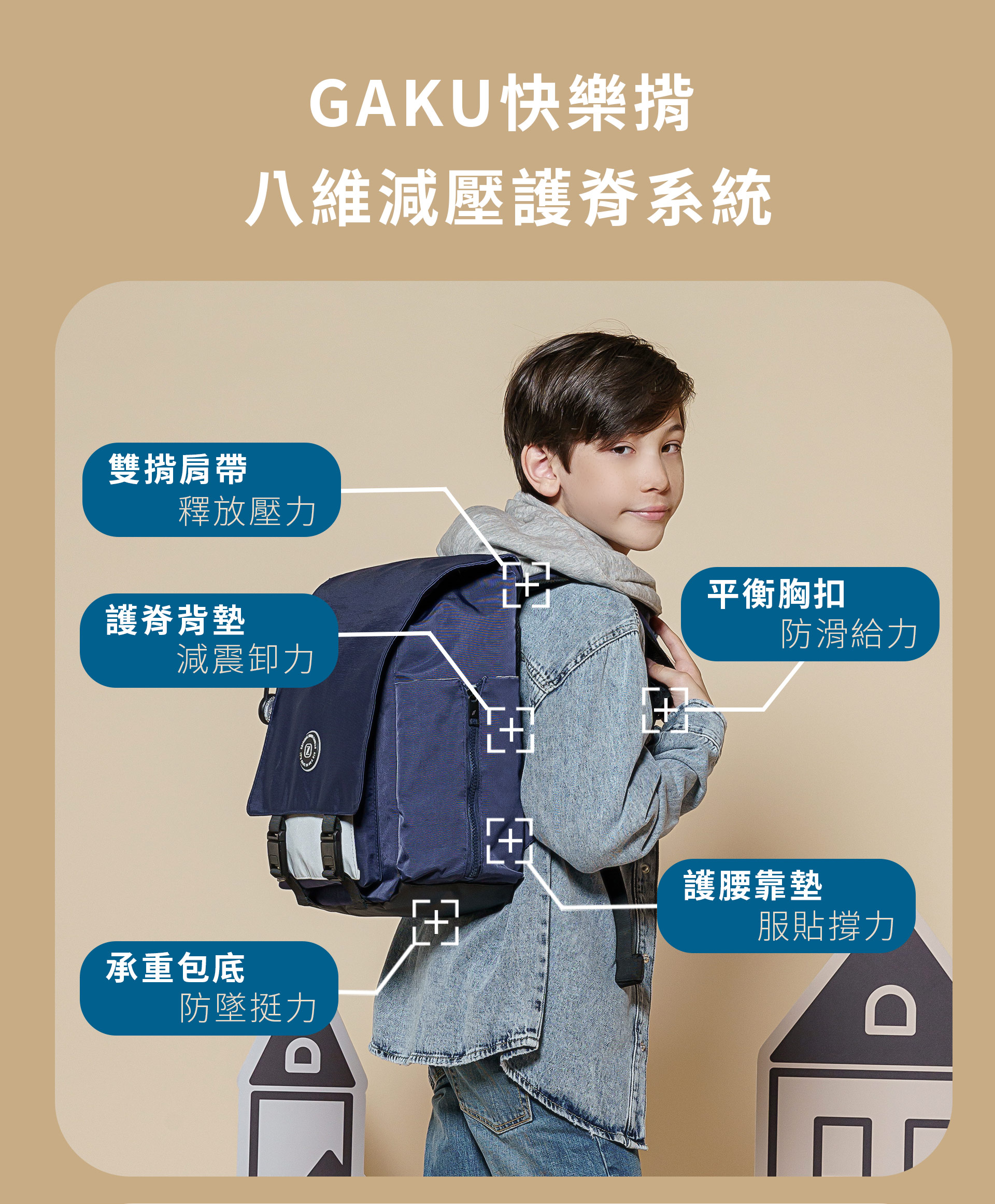 滿版banner