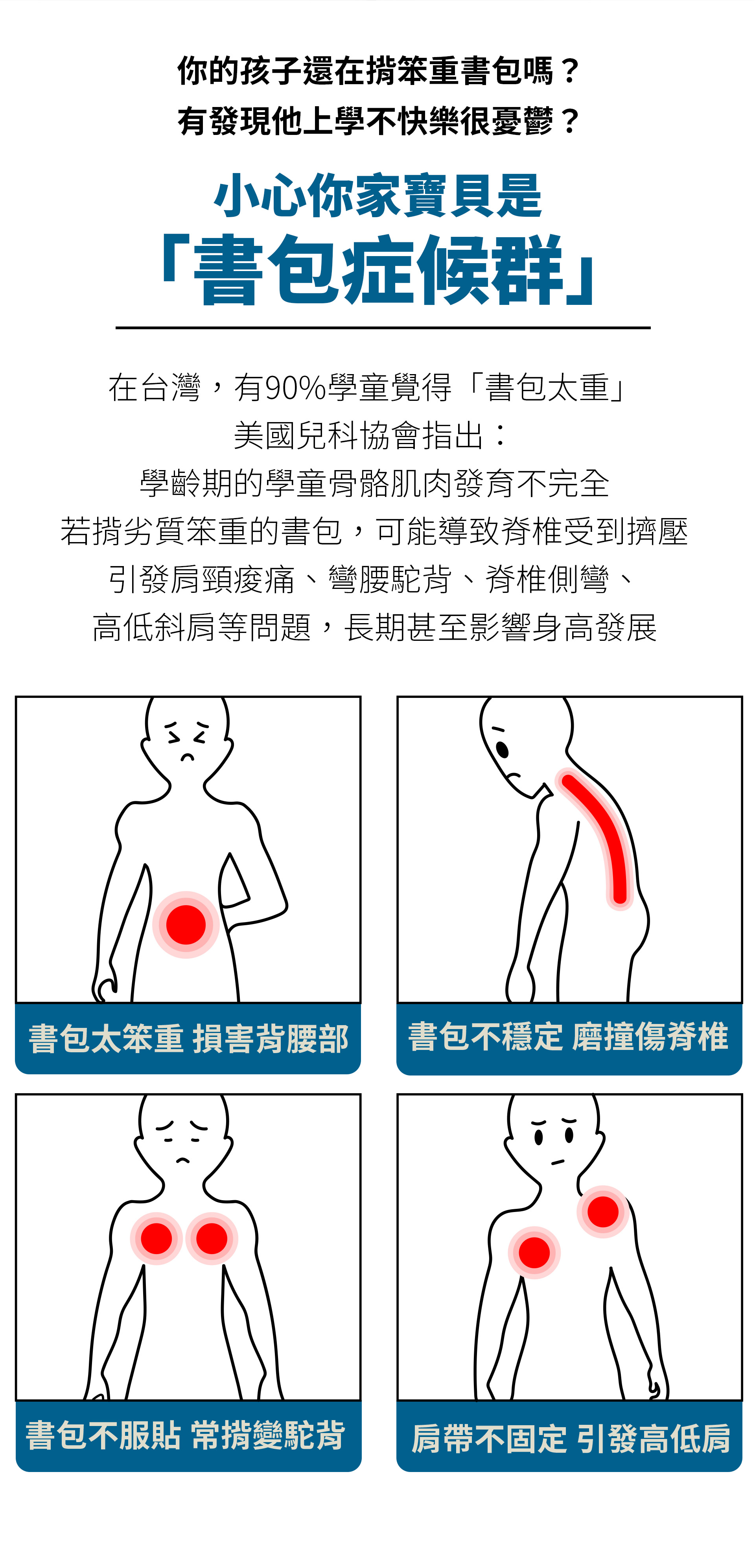滿版banner