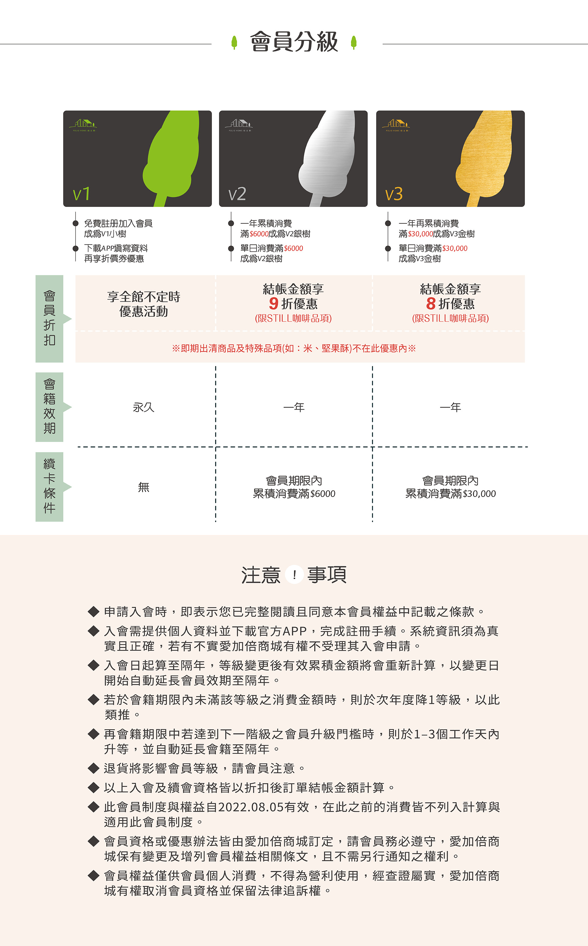 滿版banner