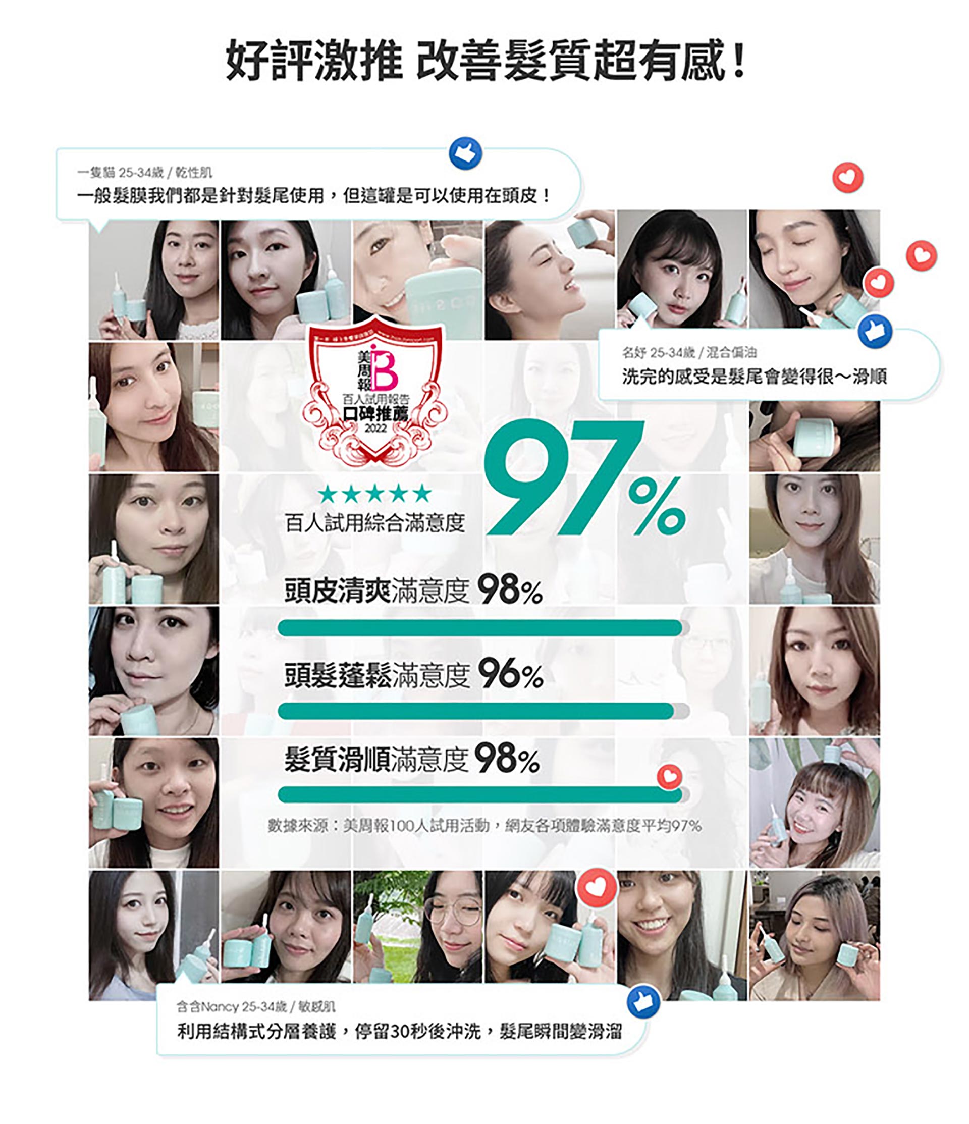 滿版banner