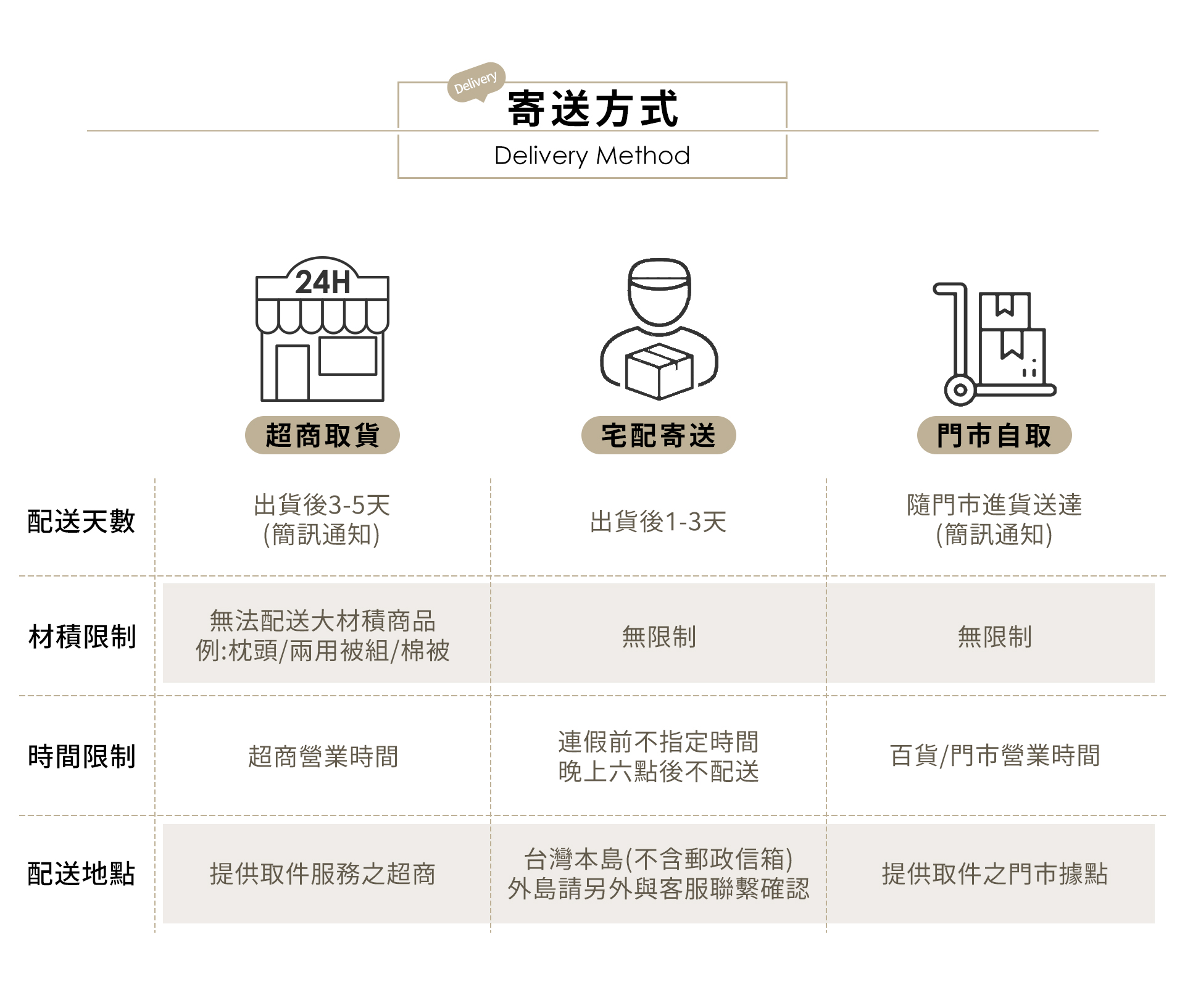 滿版banner