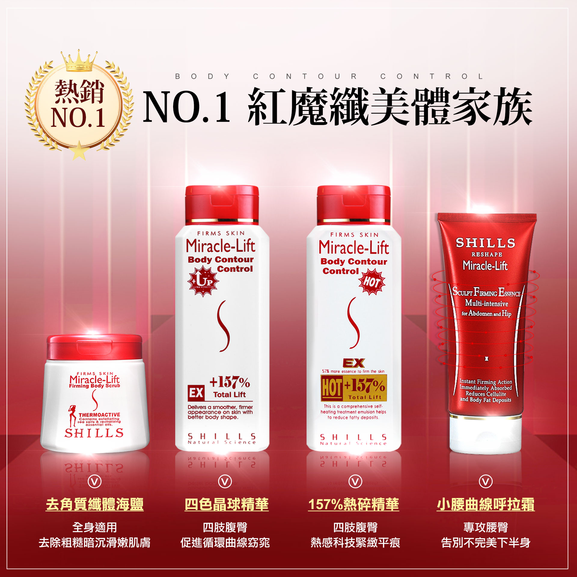 滿版banner