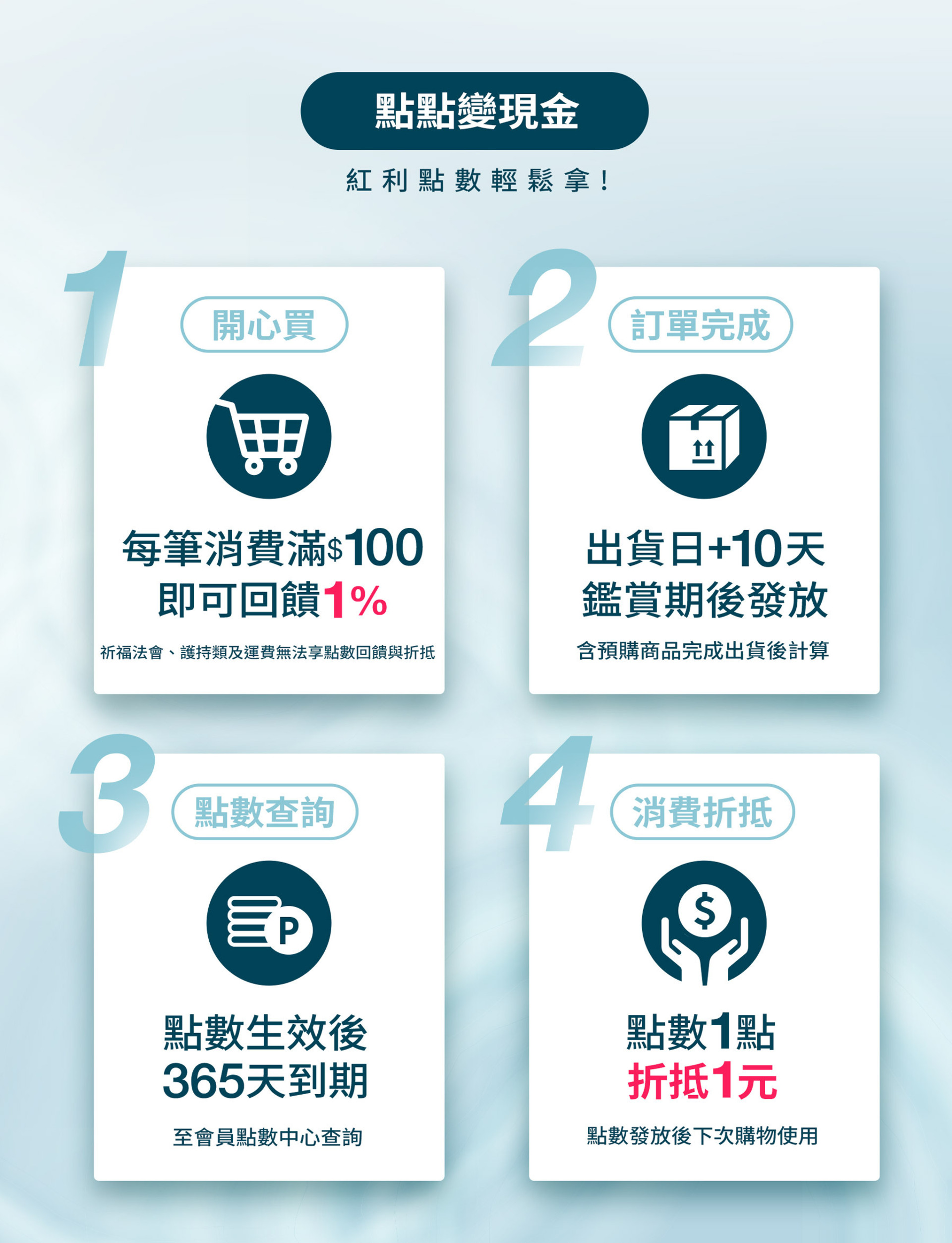 滿版banner