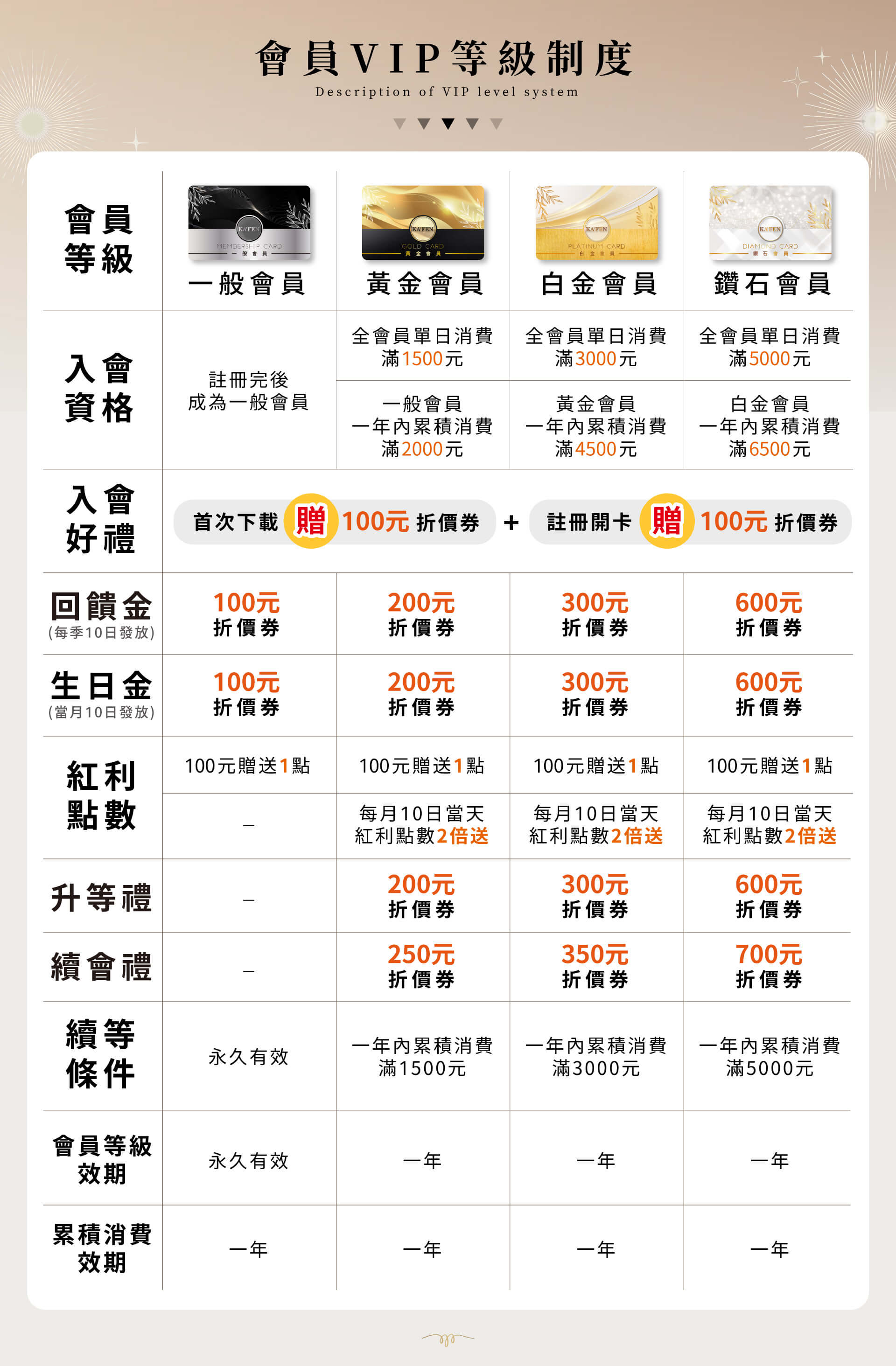 滿版banner