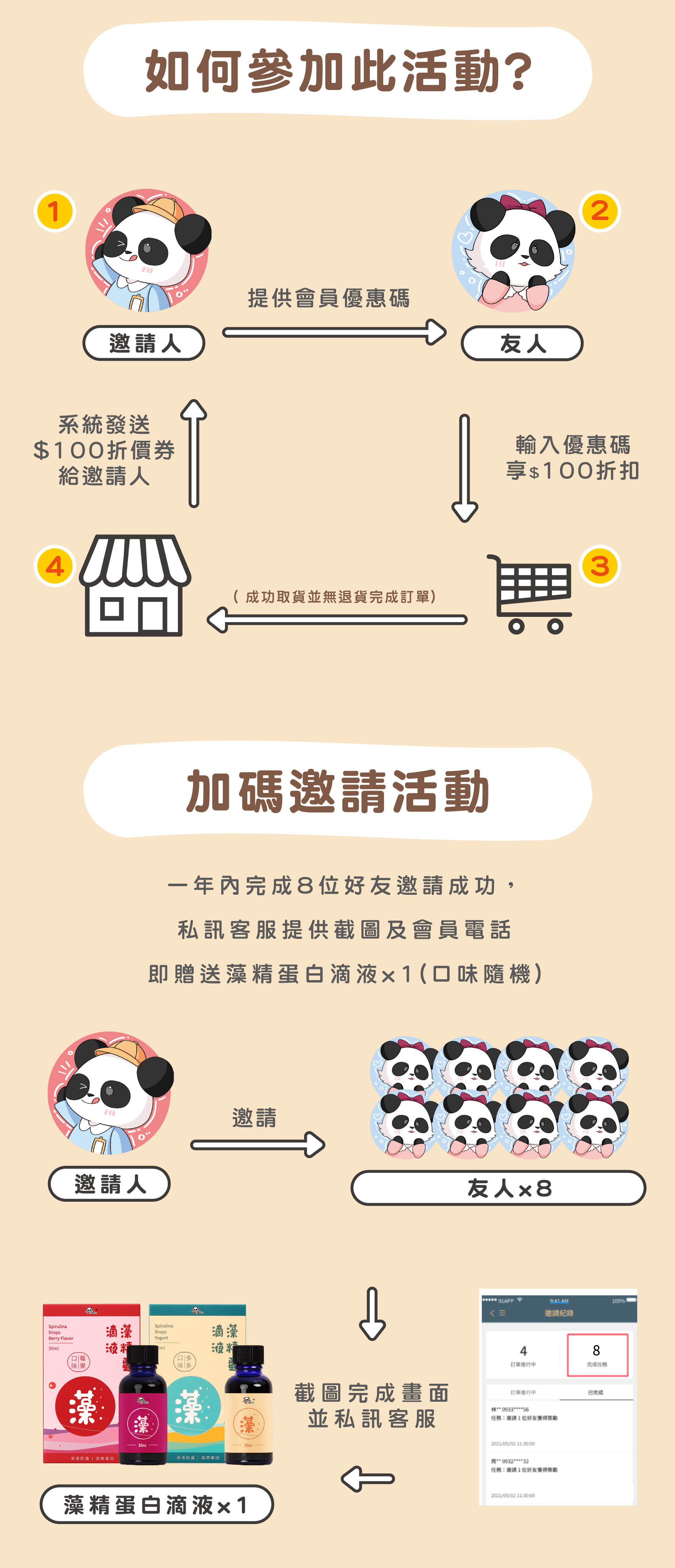 滿版banner