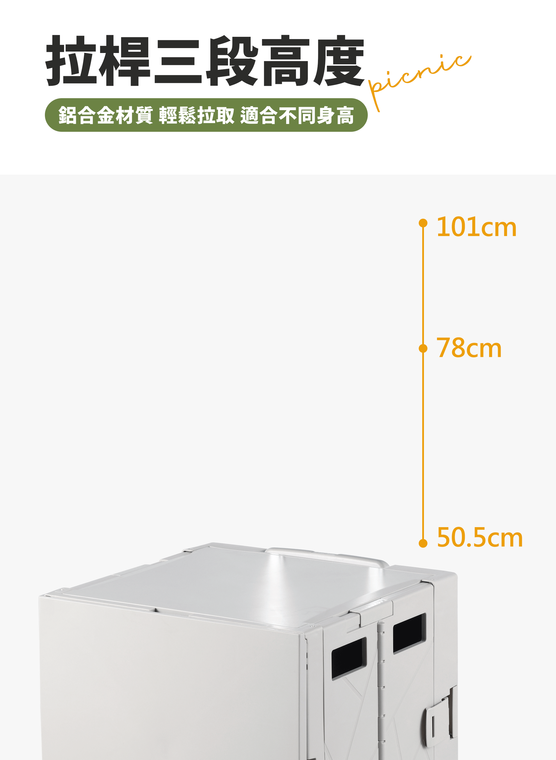 滿版banner