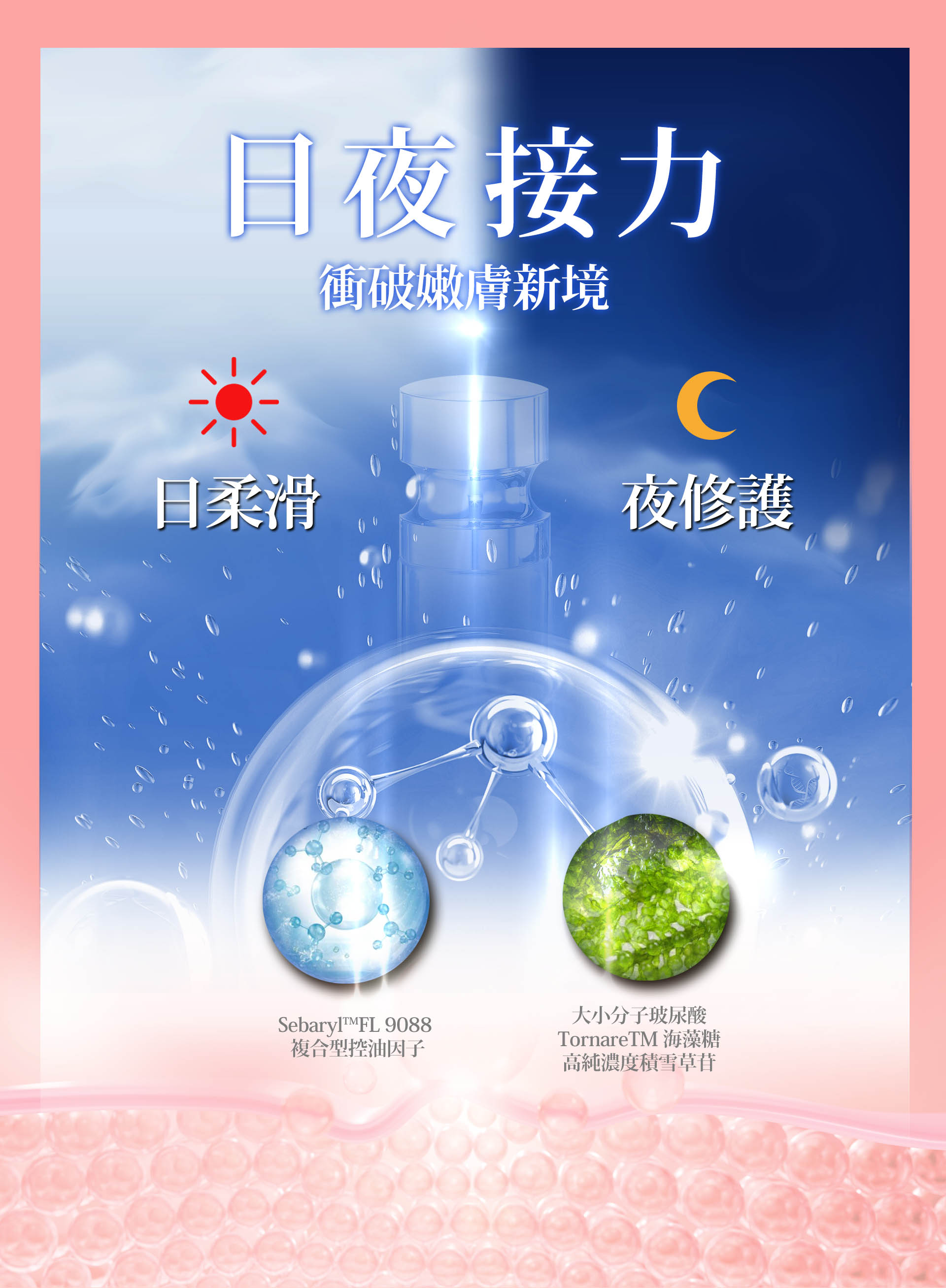 滿版banner