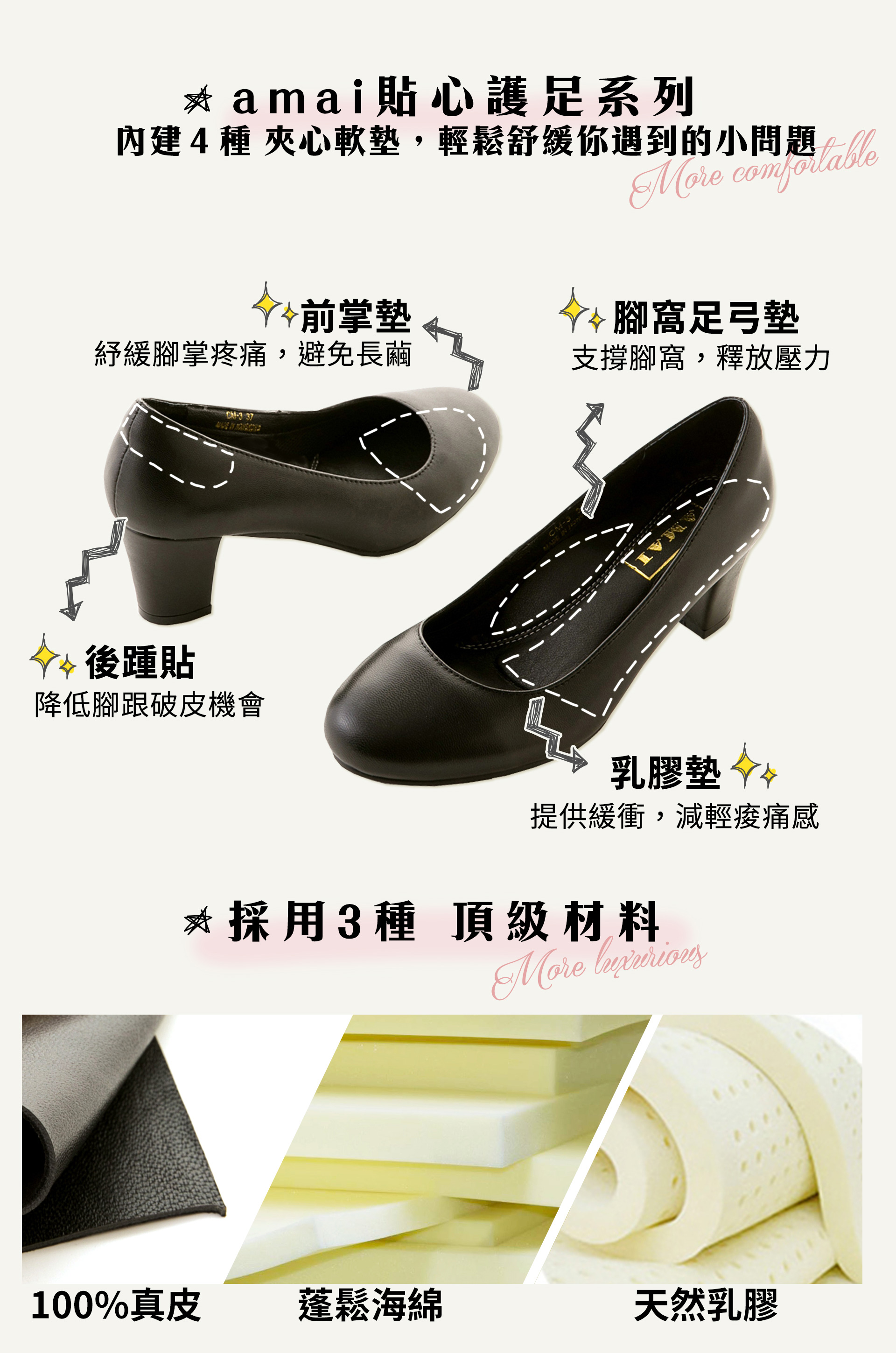 滿版banner