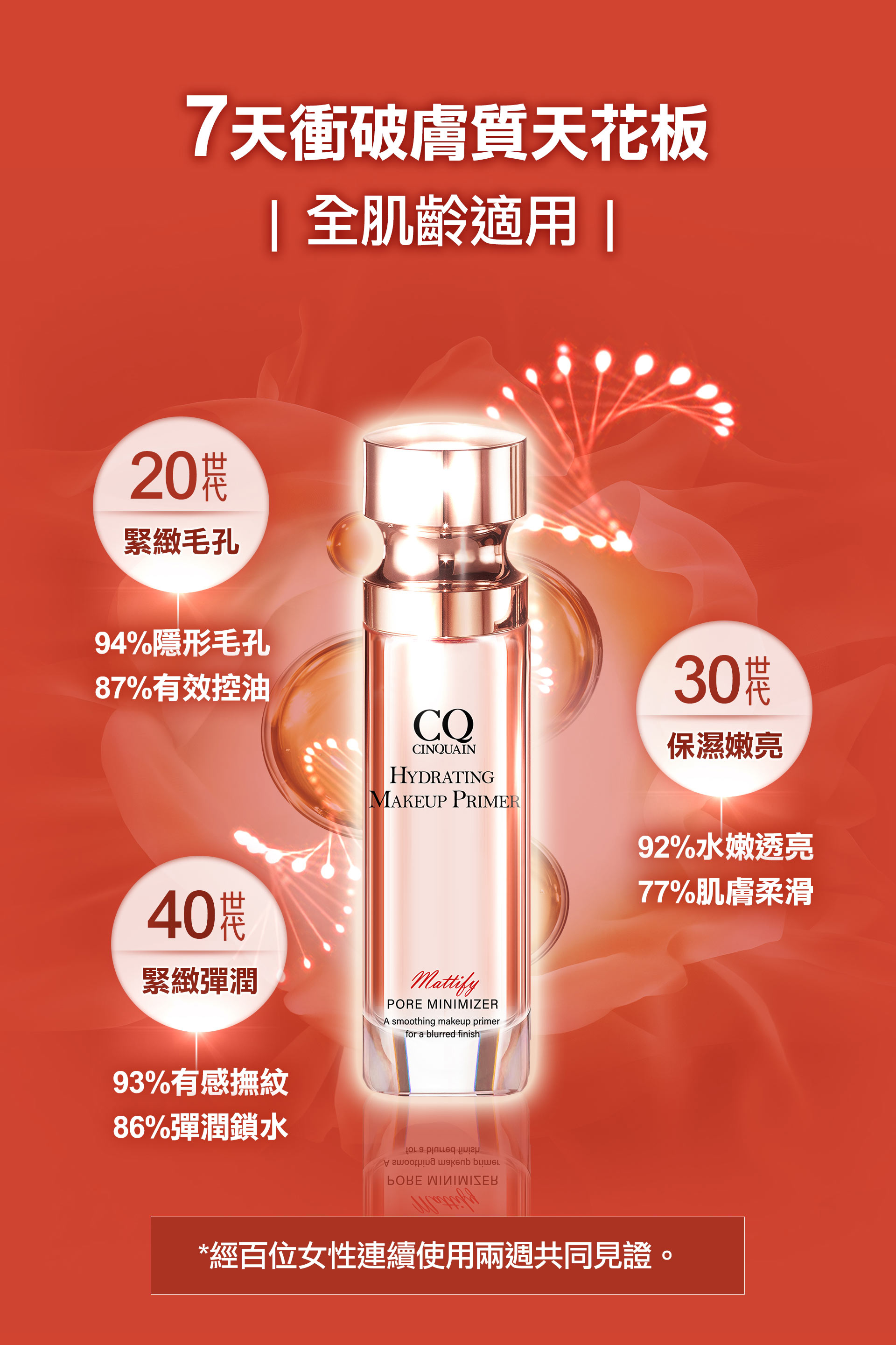 滿版banner