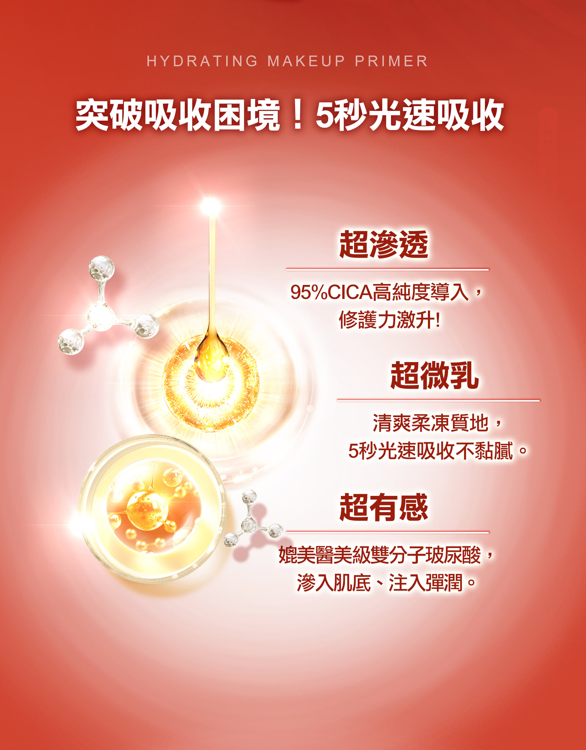 滿版banner