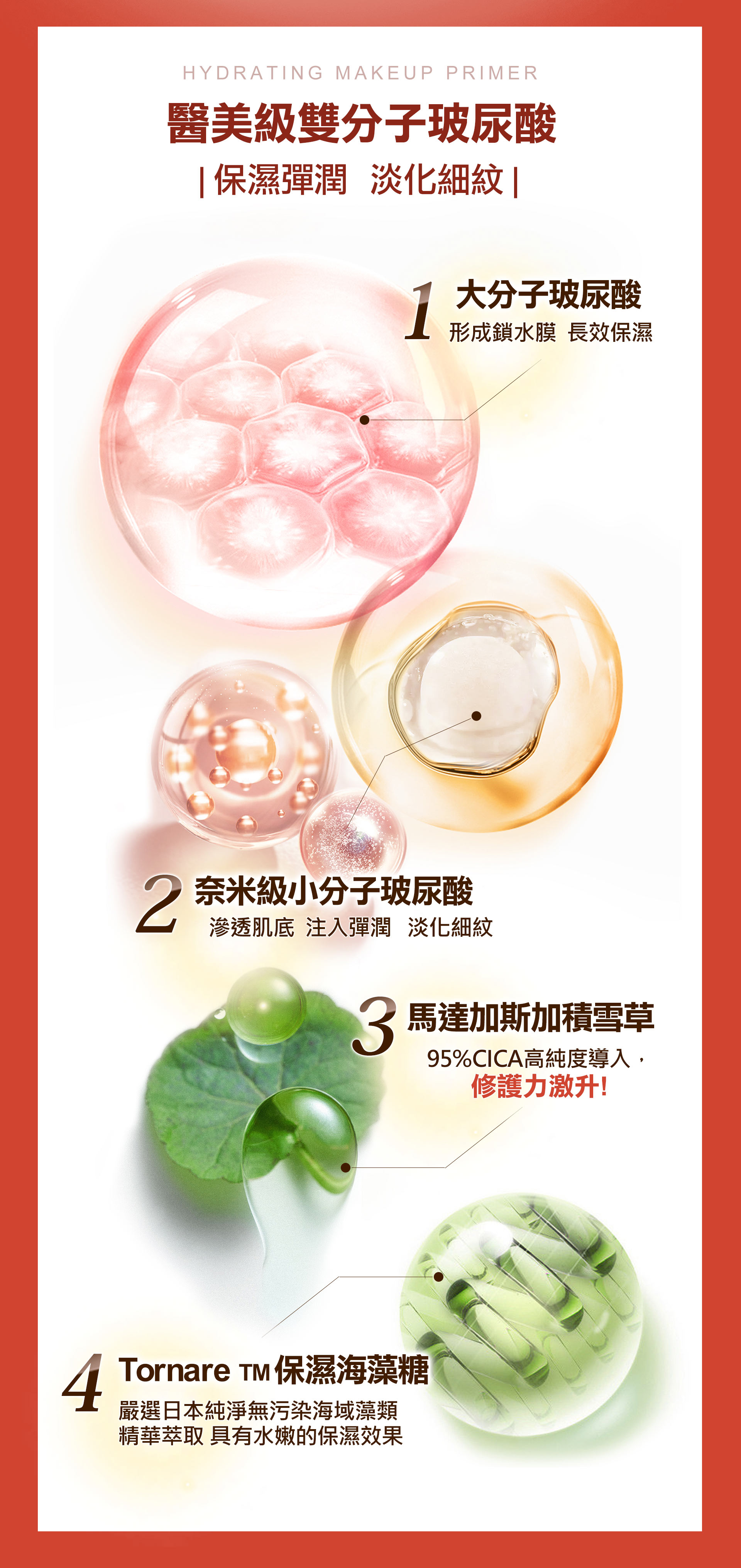 滿版banner