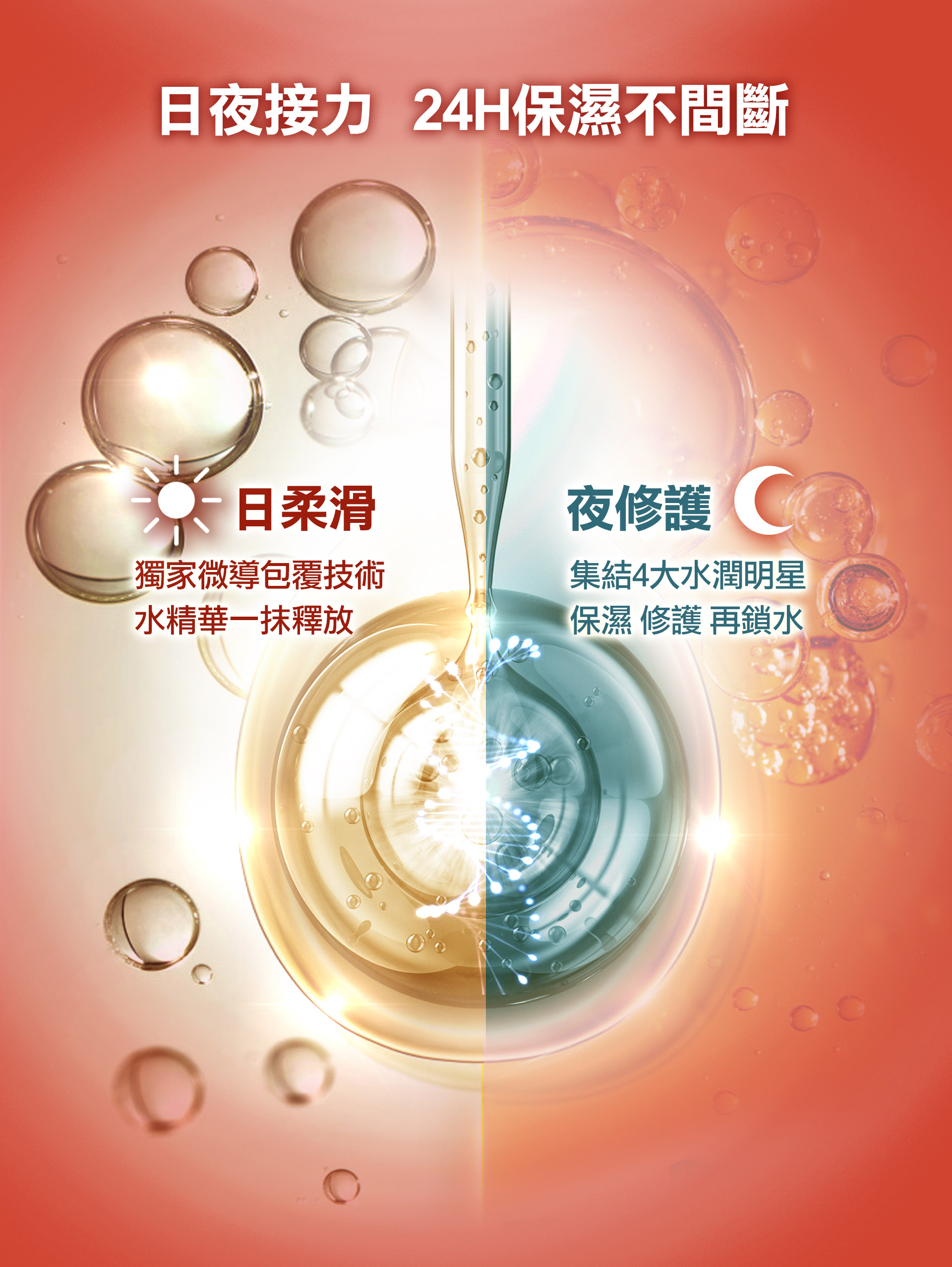 滿版banner