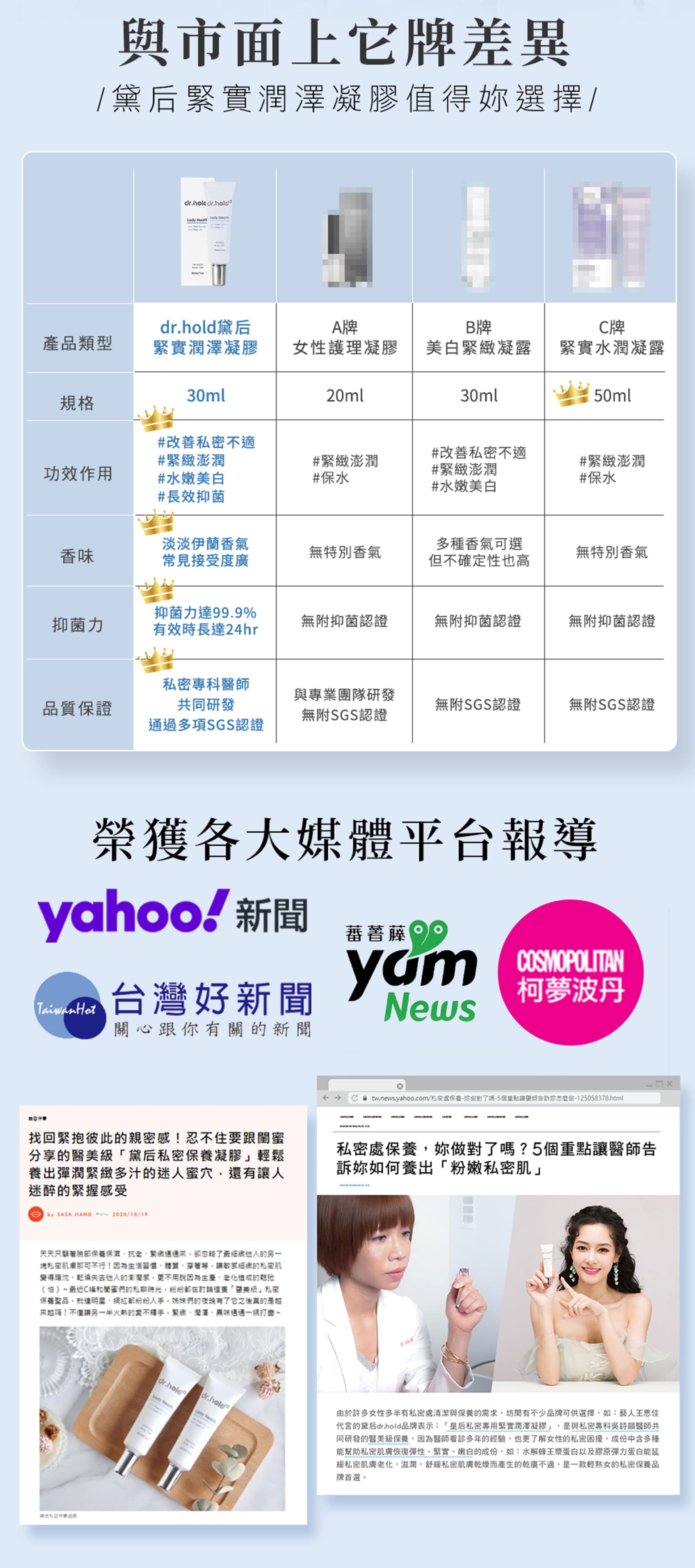 滿版banner