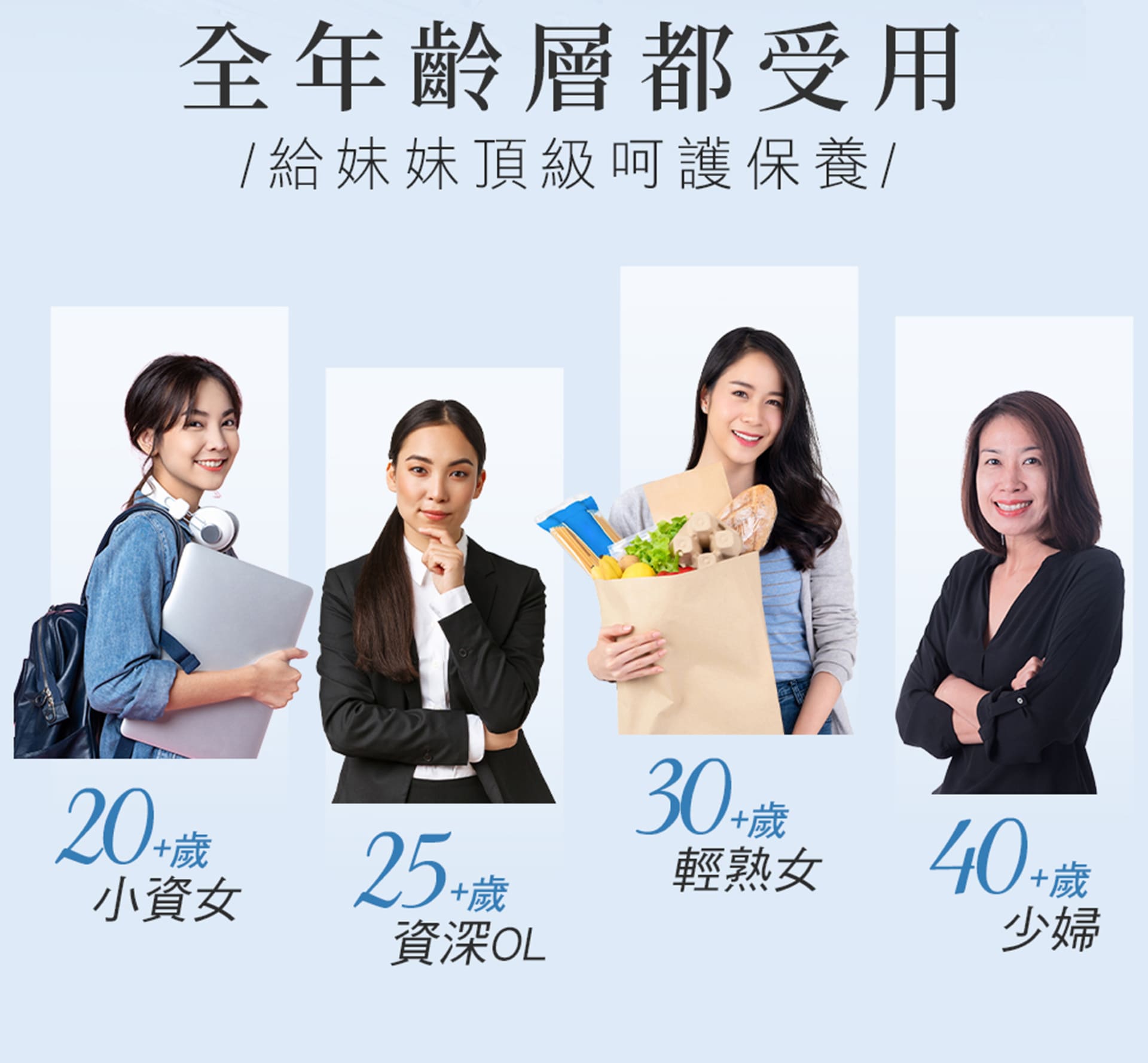 滿版banner