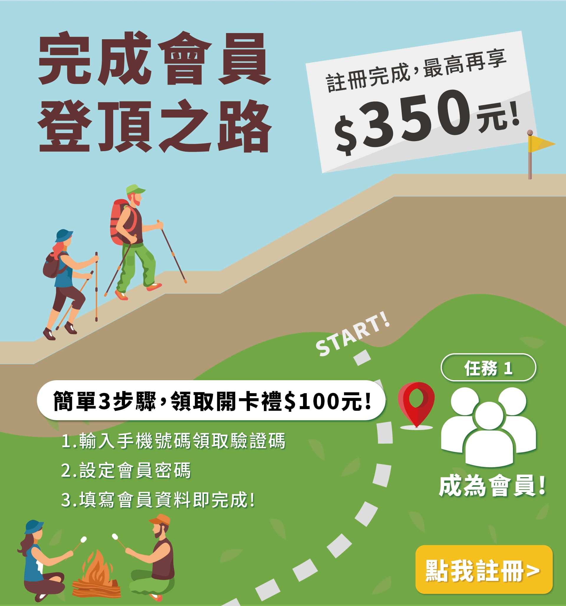 滿版banner