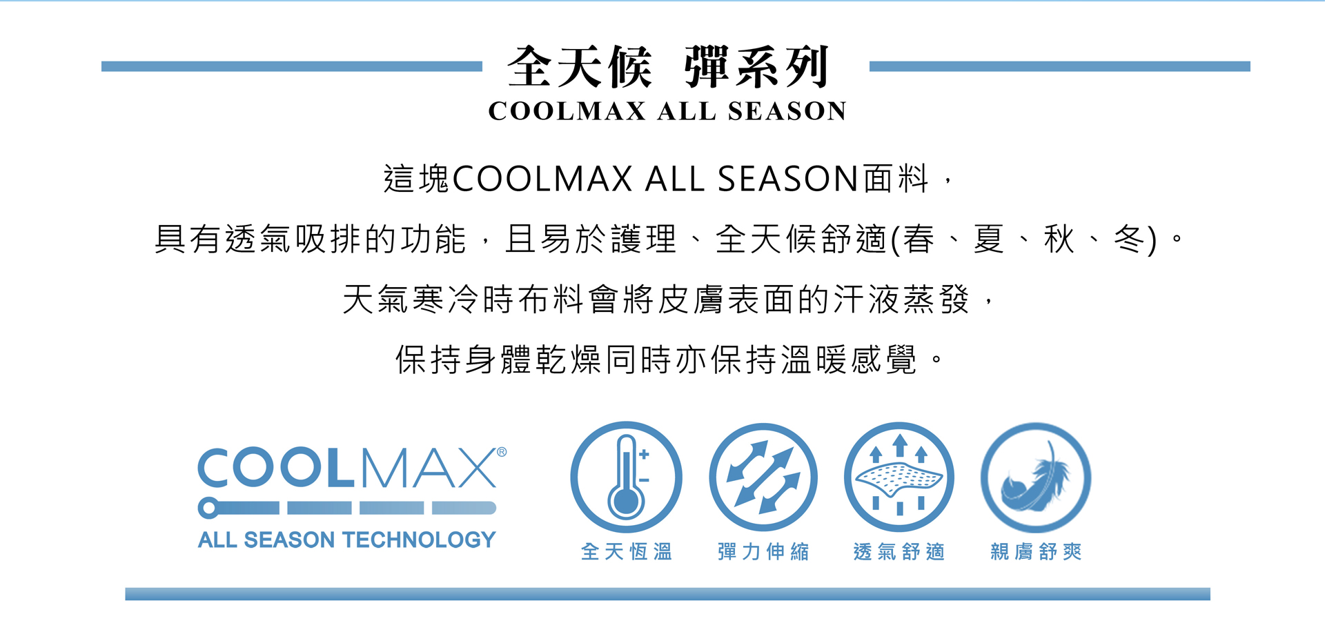 滿版banner