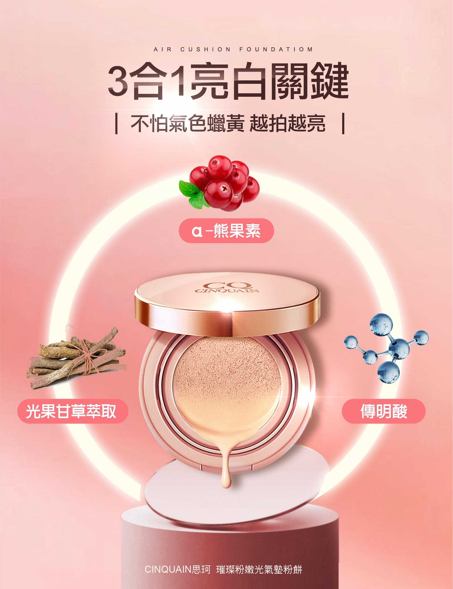 滿版banner