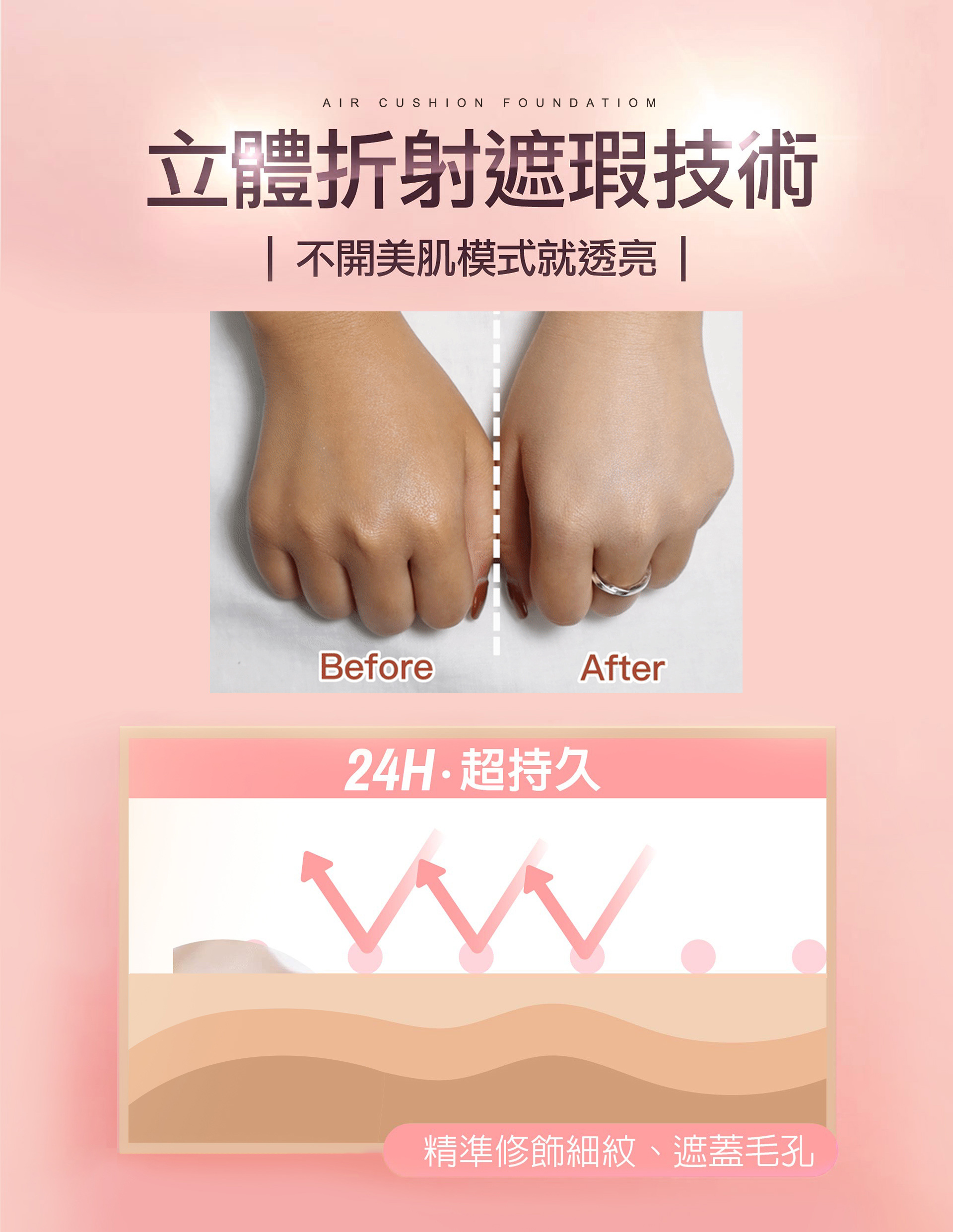 滿版banner