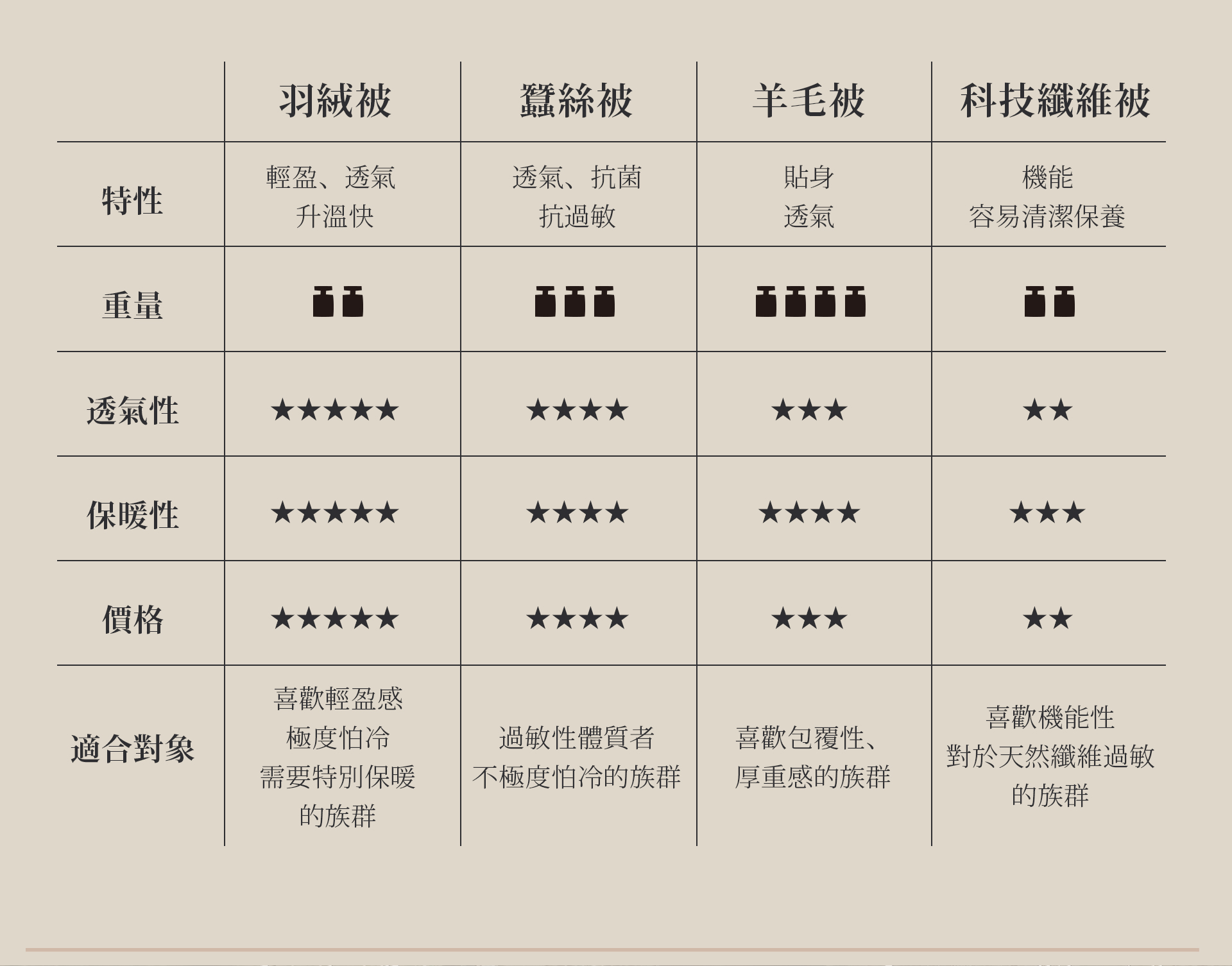 滿版banner