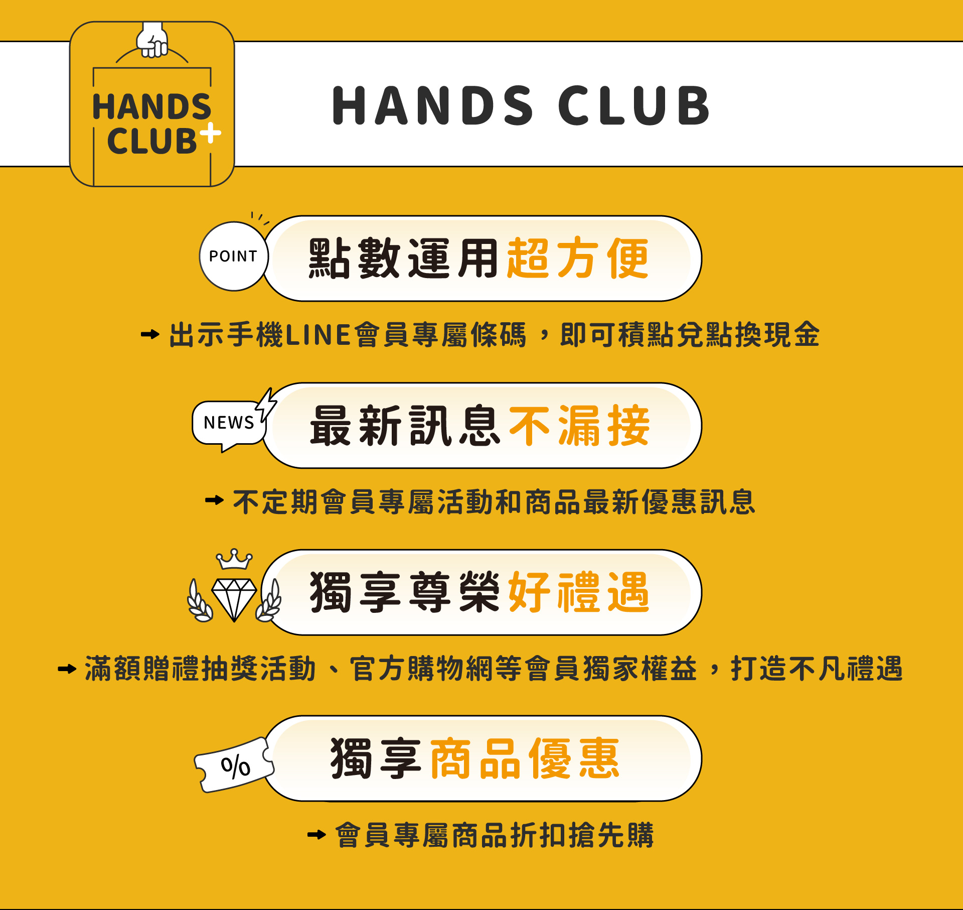 滿版banner