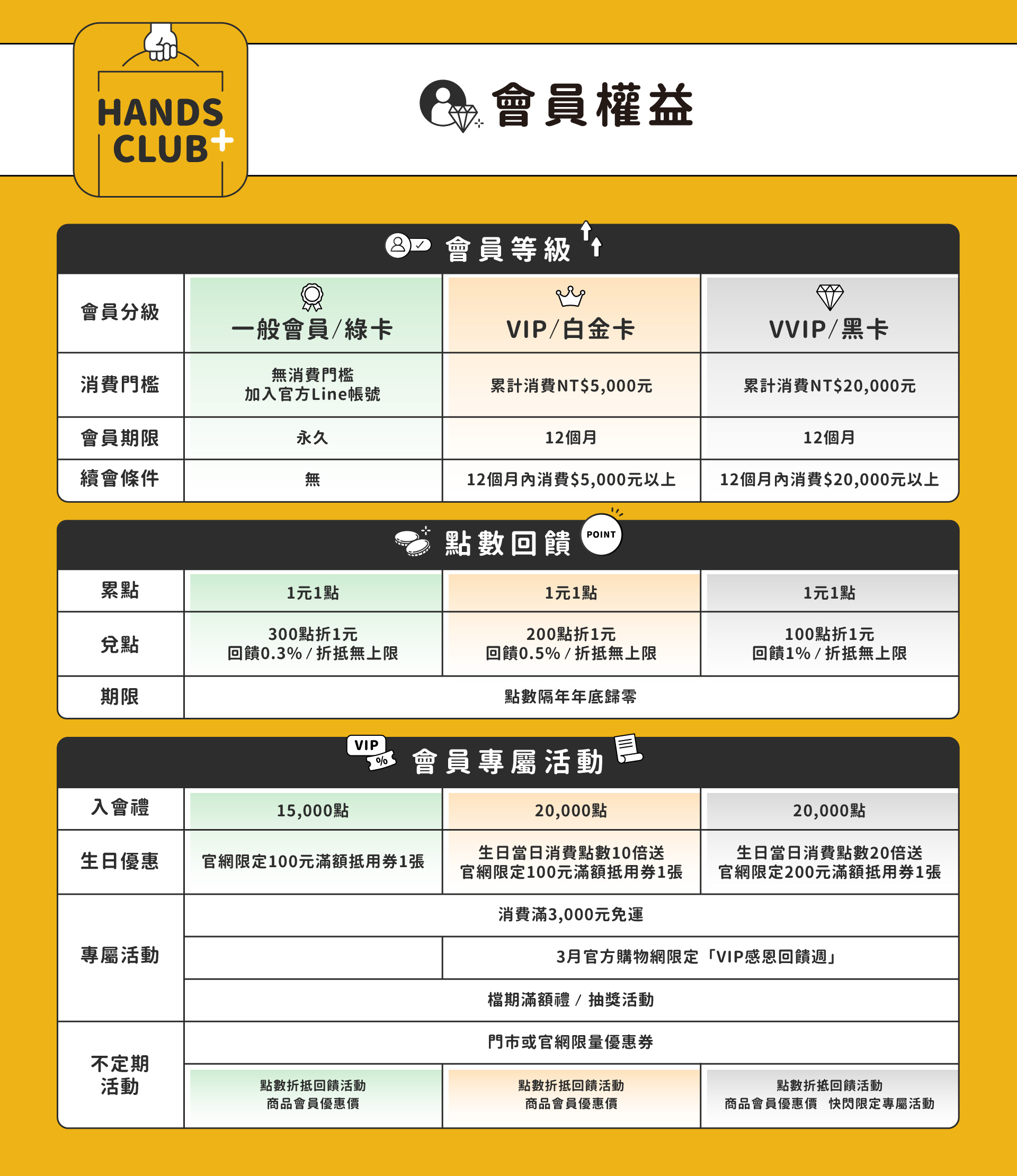 滿版banner