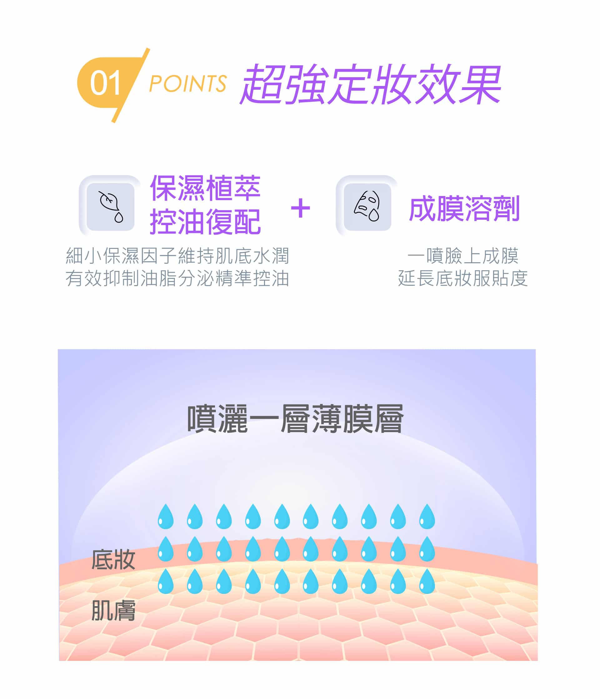 滿版banner