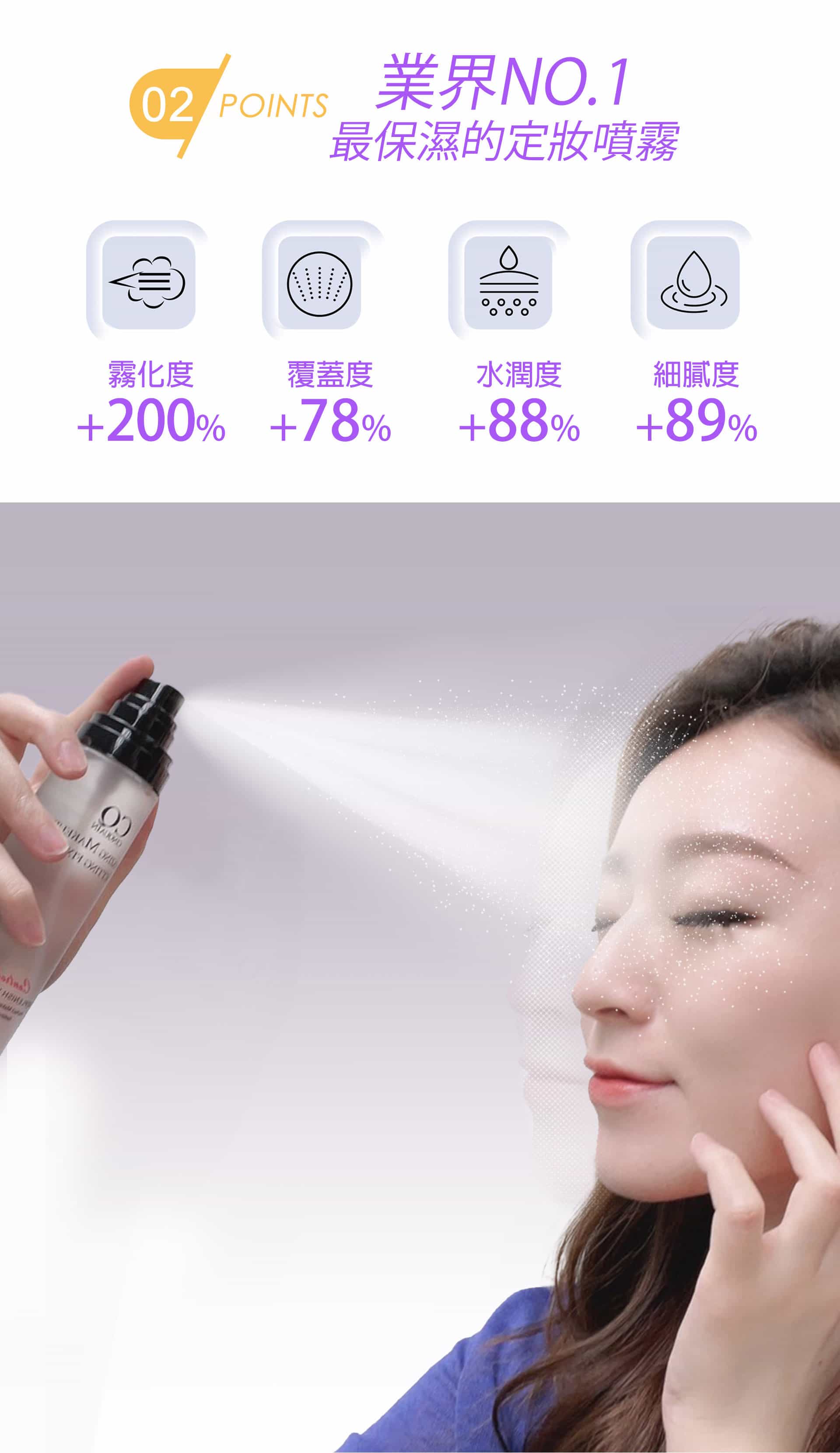 滿版banner