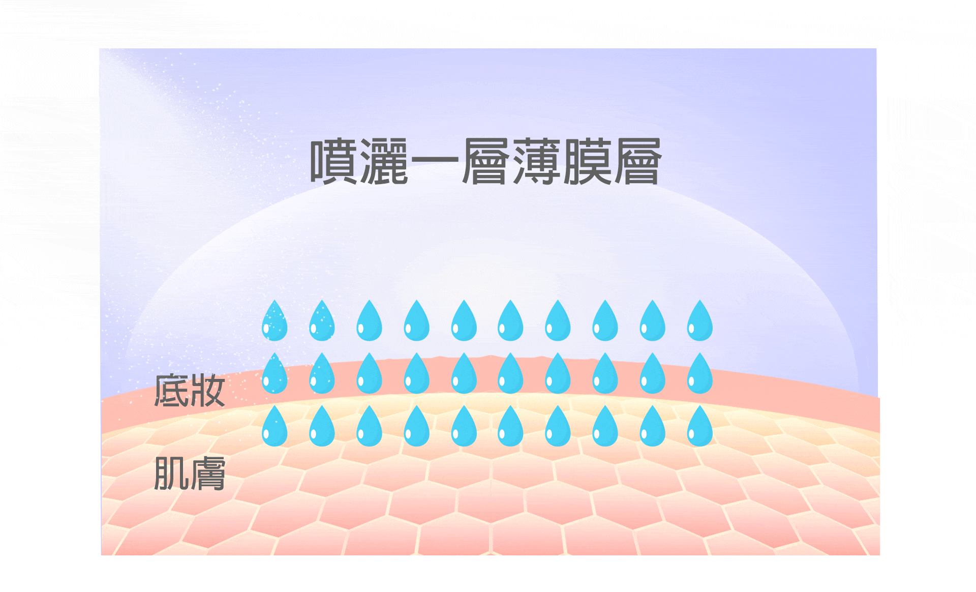 滿版banner