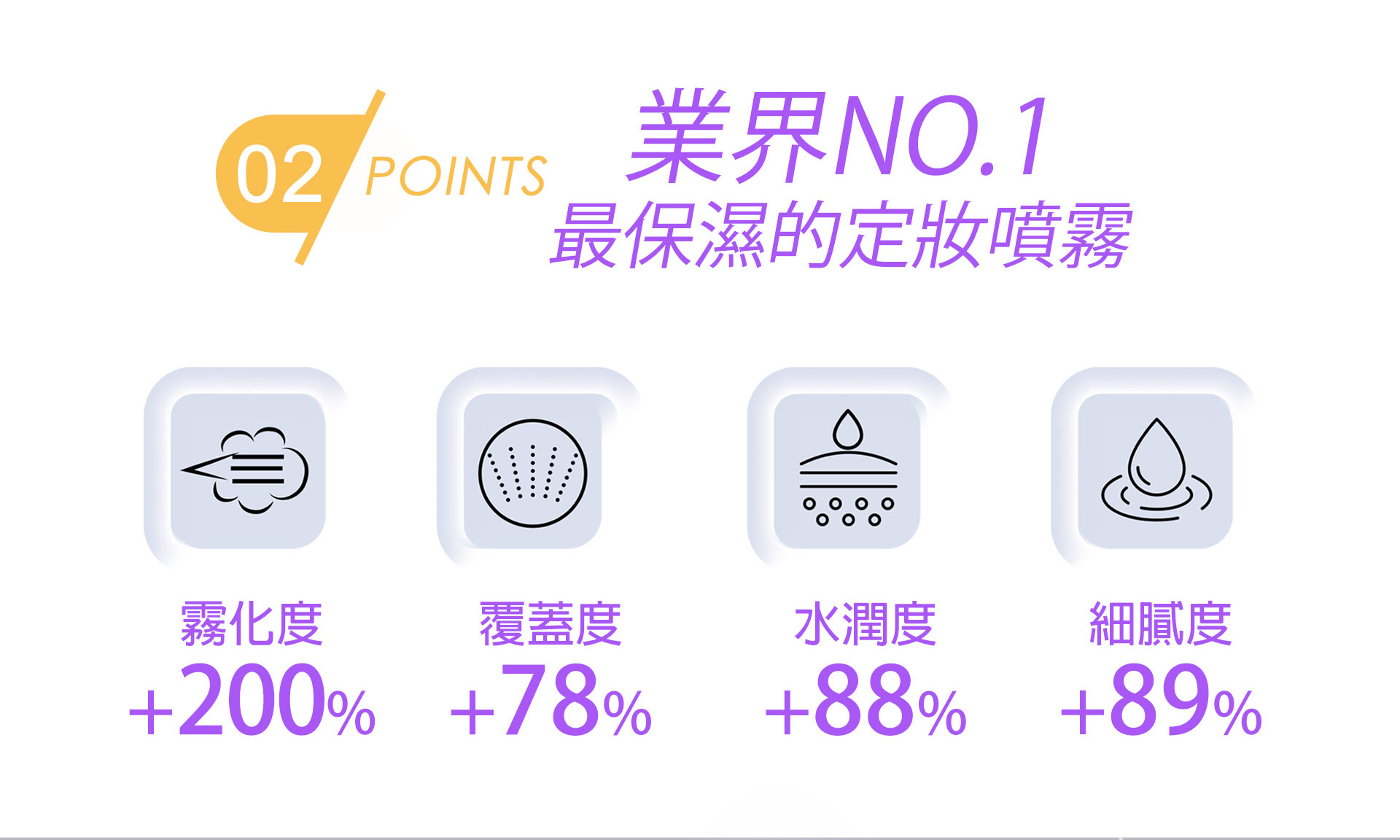 滿版banner