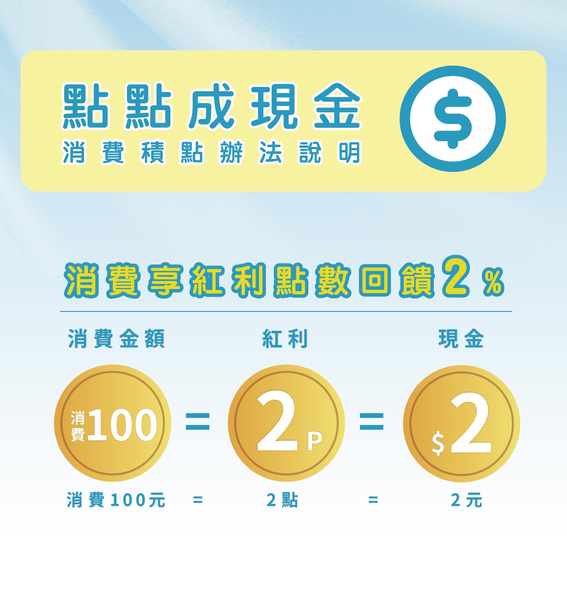滿版banner