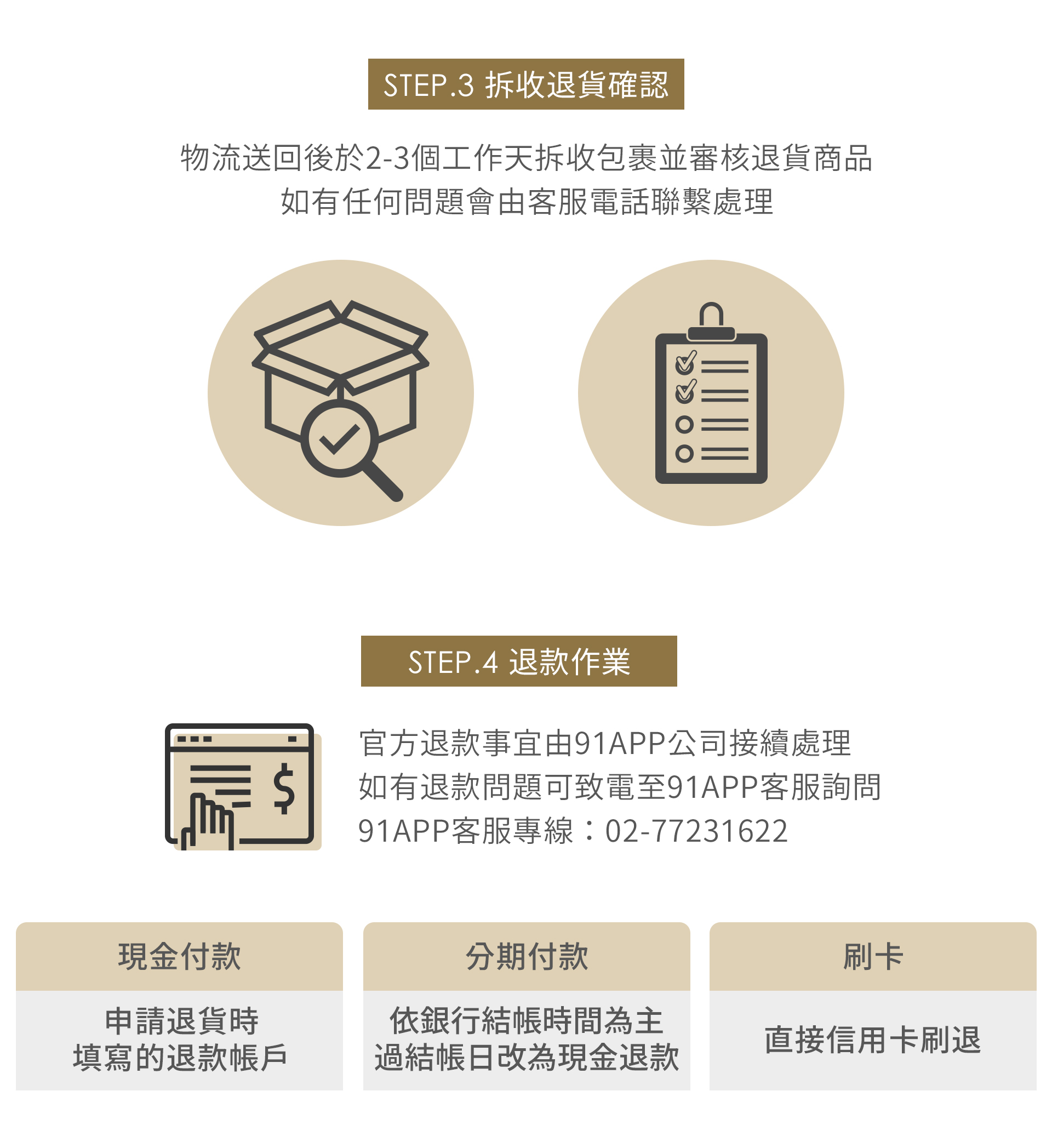 滿版banner