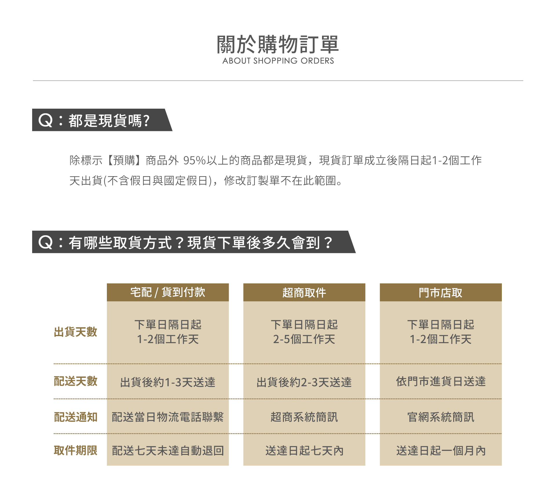 滿版banner