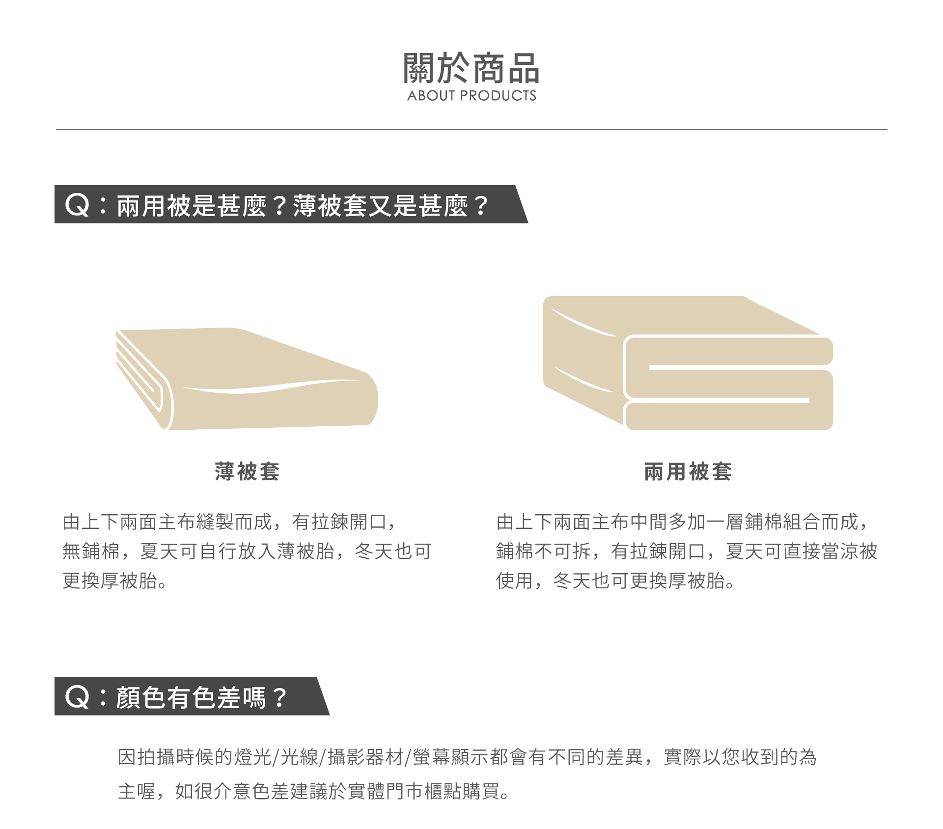 滿版banner