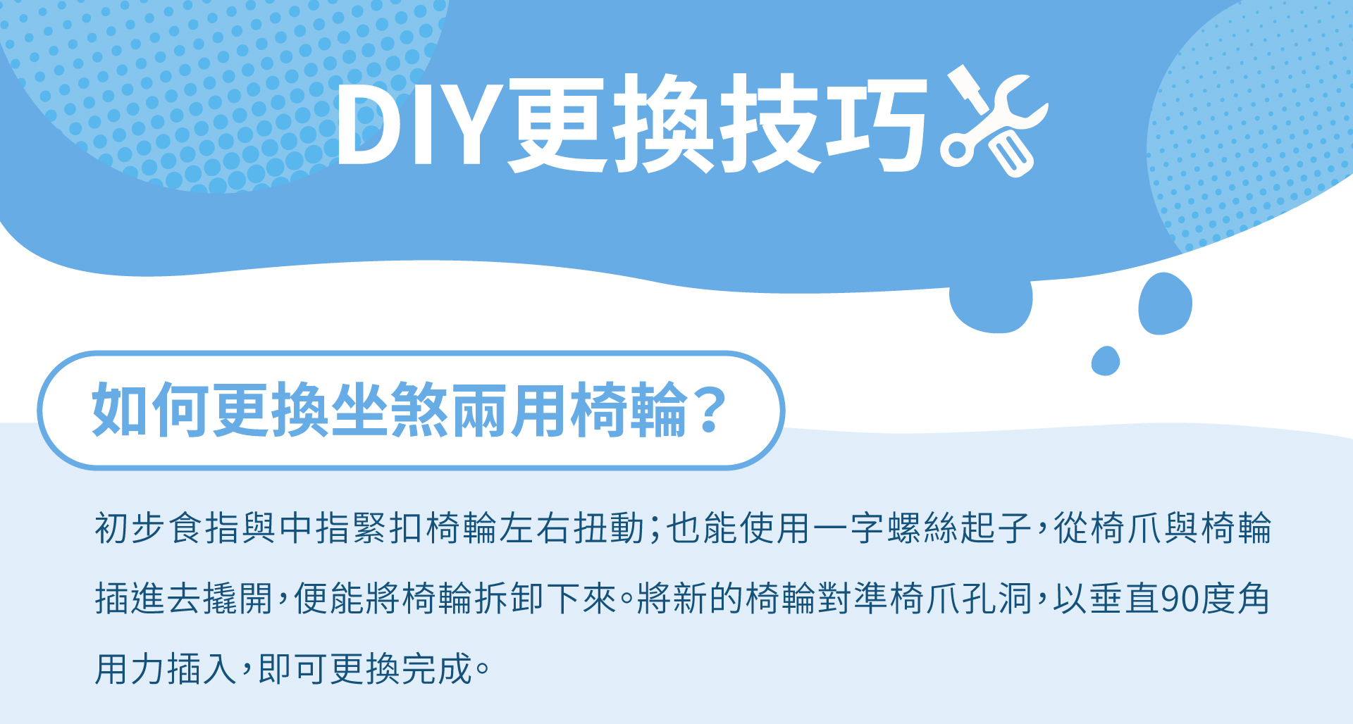 滿版banner