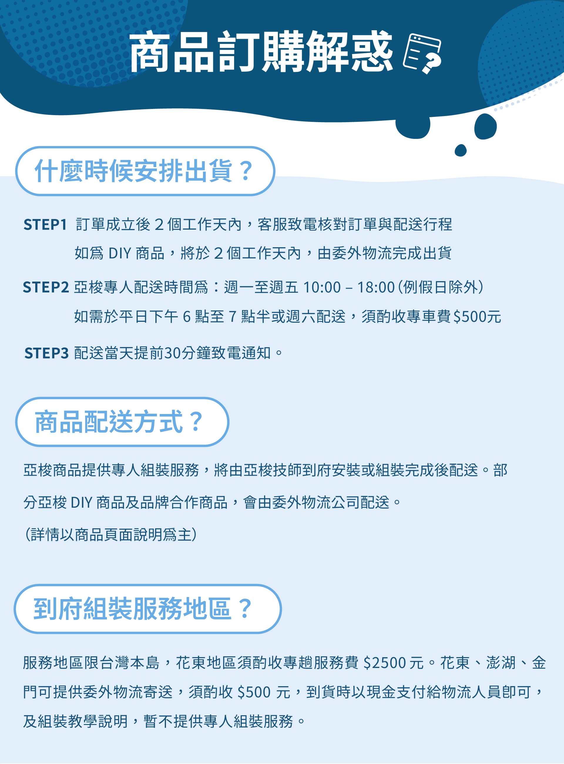 滿版banner