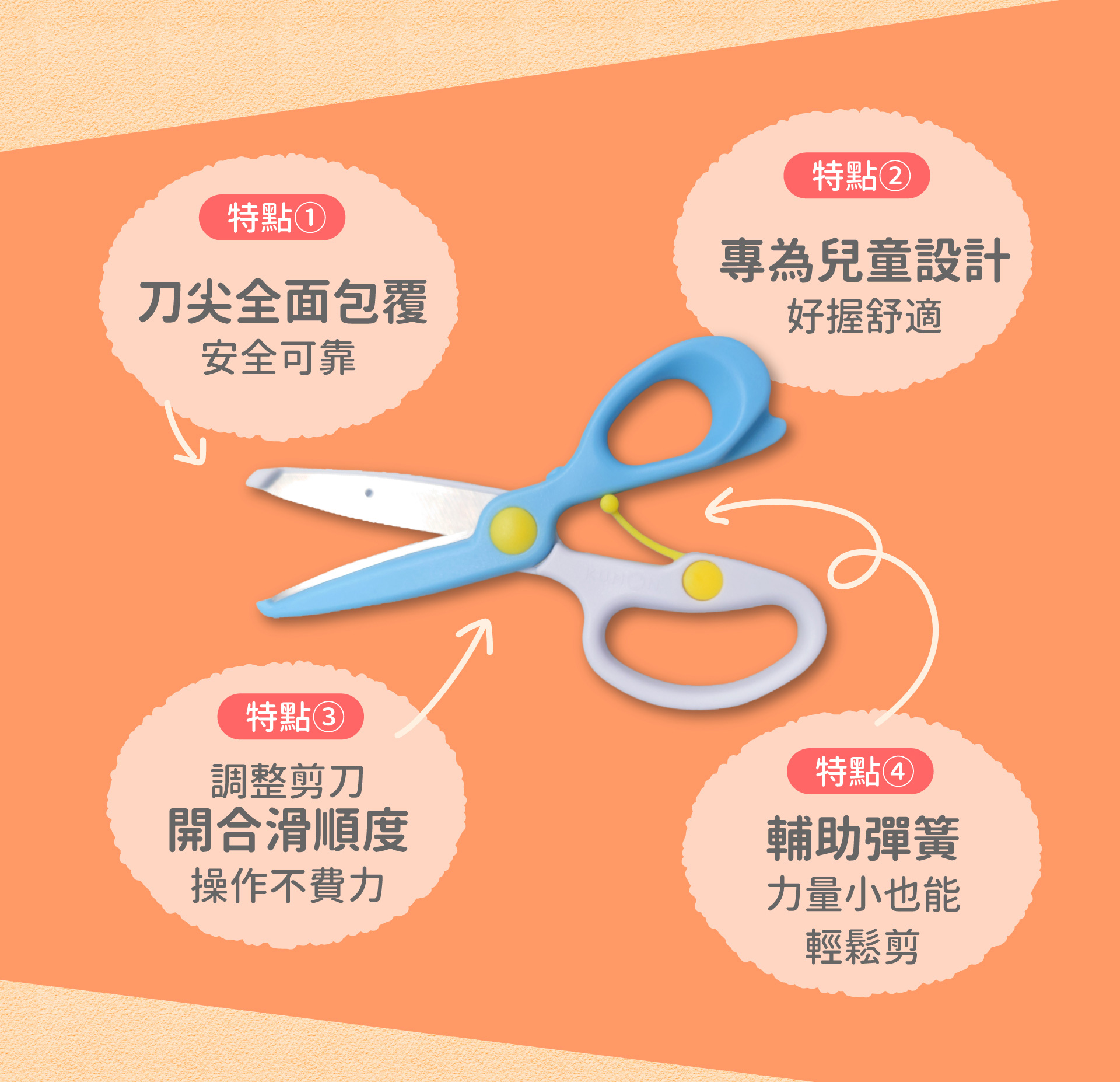 滿版banner