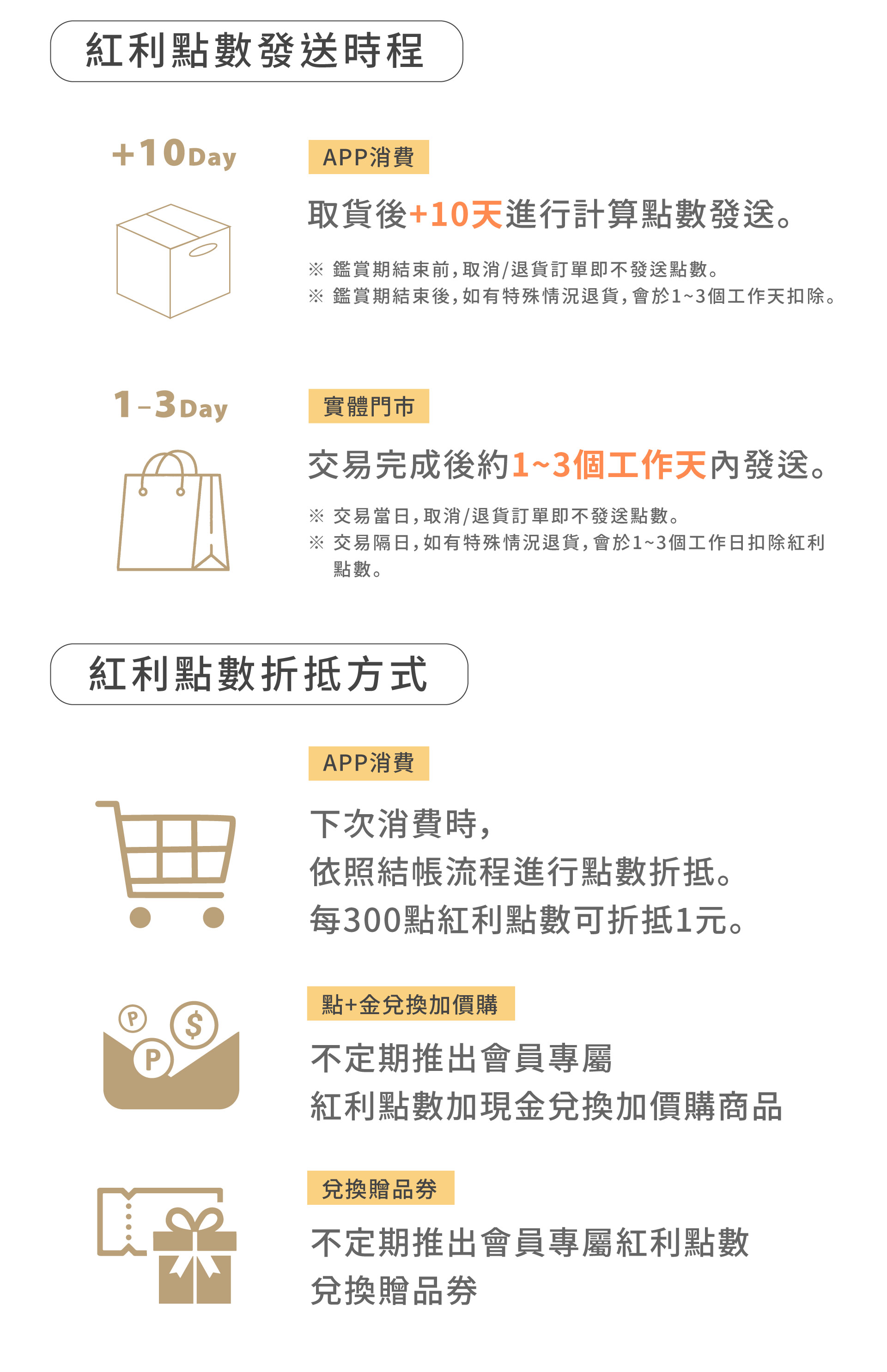 滿版banner